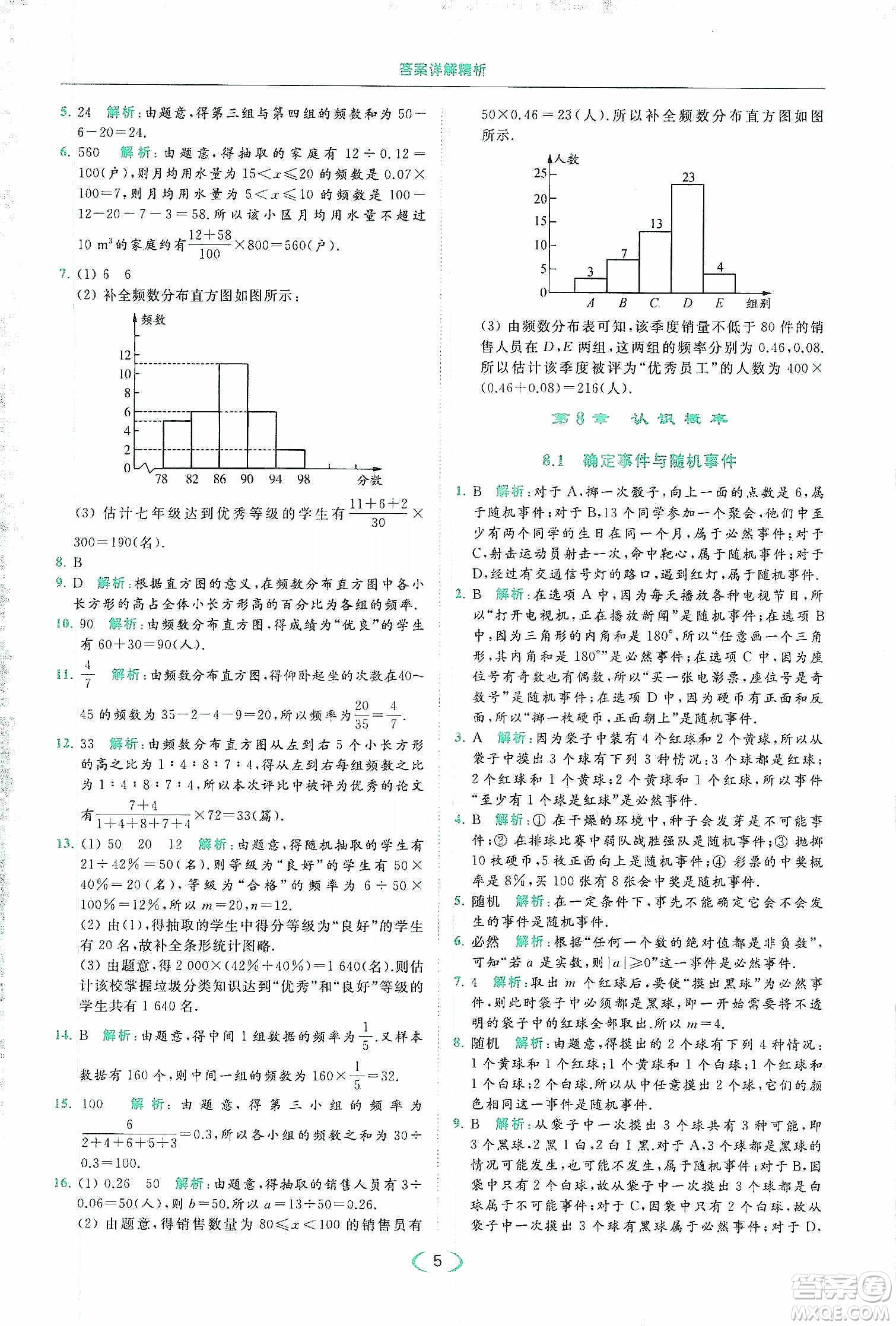 云南美術(shù)出版社2020亮點(diǎn)給力提優(yōu)課時(shí)作業(yè)本八年級(jí)下冊(cè)數(shù)學(xué)新課標(biāo)江蘇版答案