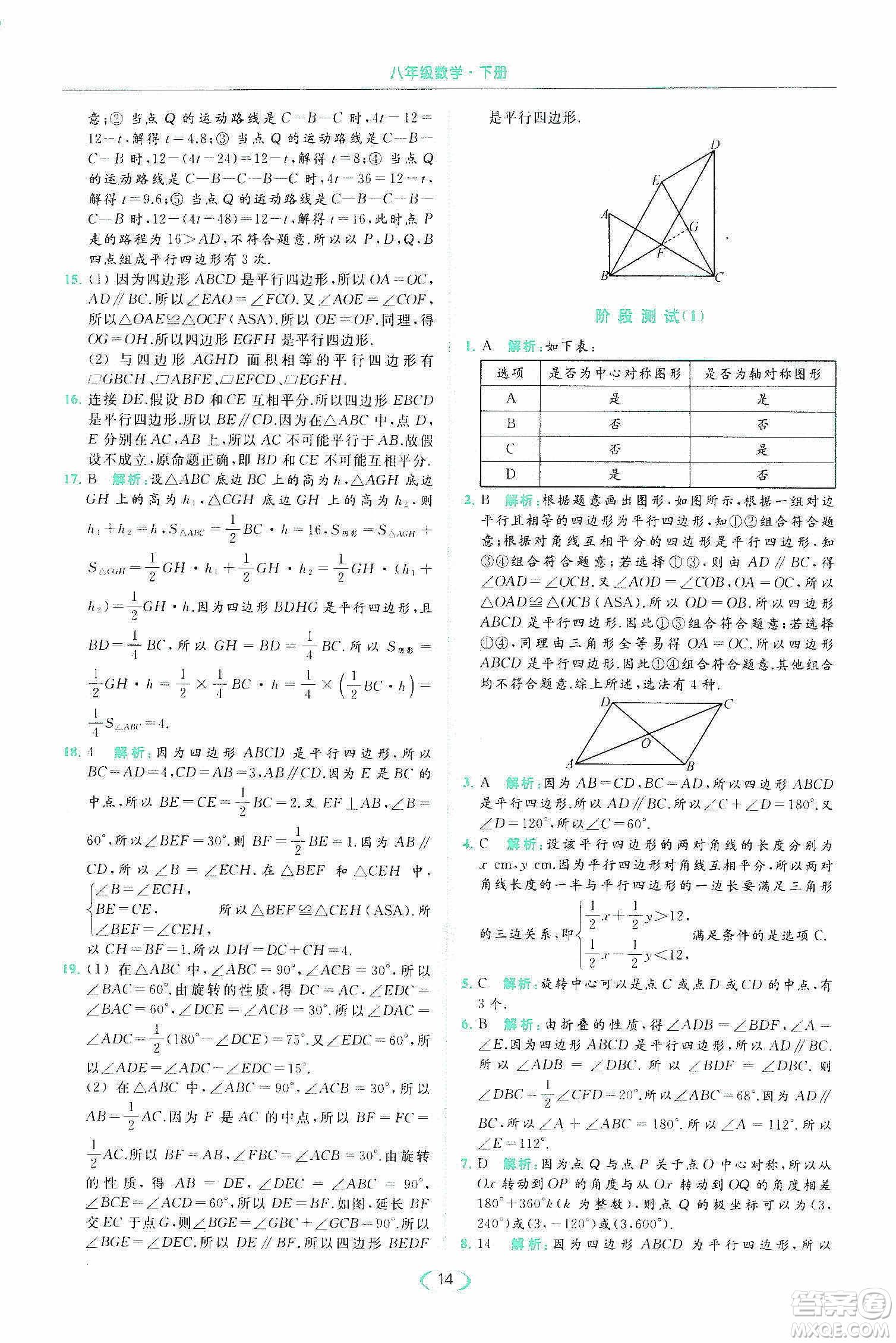 云南美術(shù)出版社2020亮點(diǎn)給力提優(yōu)課時(shí)作業(yè)本八年級(jí)下冊(cè)數(shù)學(xué)新課標(biāo)江蘇版答案