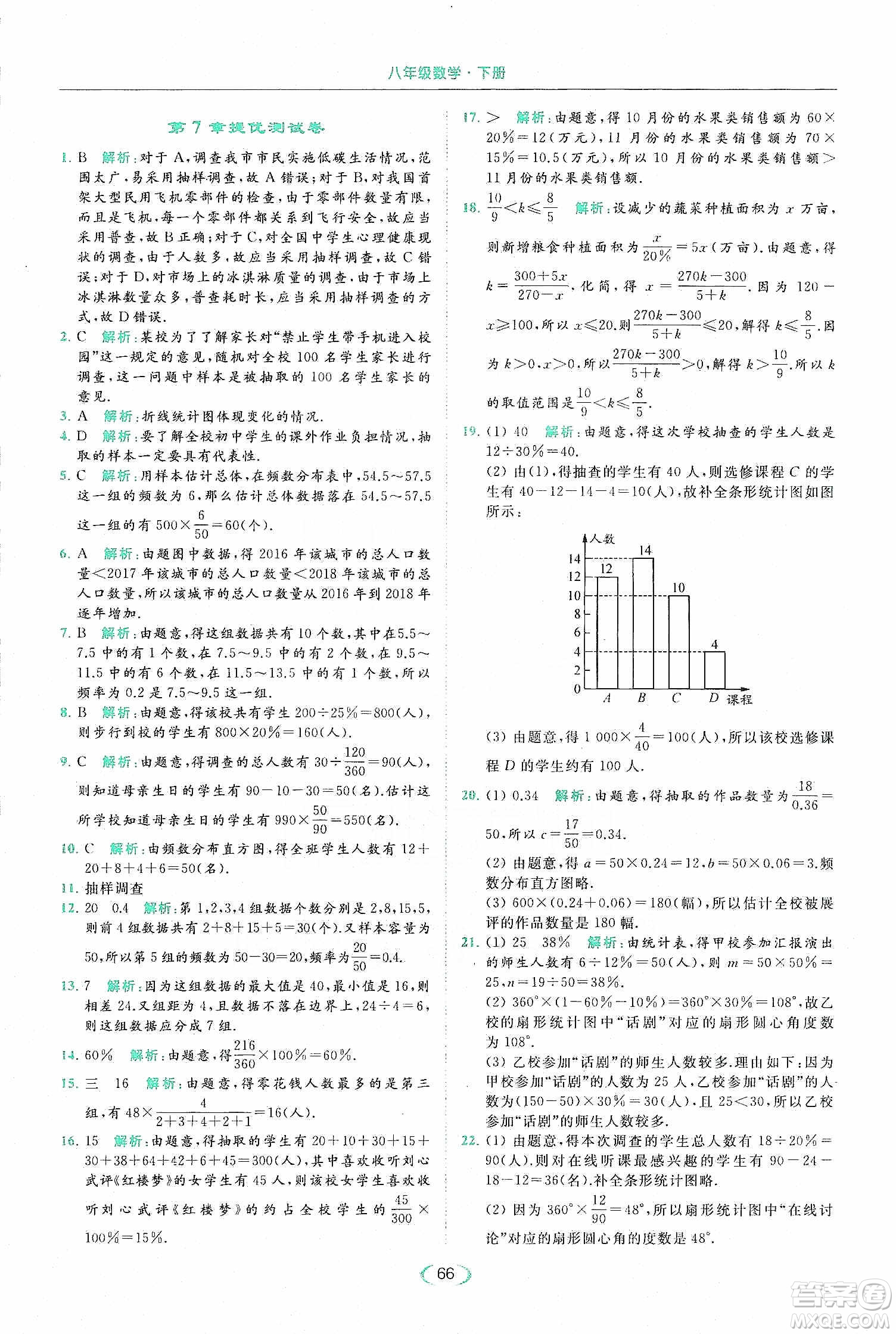 云南美術(shù)出版社2020亮點(diǎn)給力提優(yōu)課時(shí)作業(yè)本八年級(jí)下冊(cè)數(shù)學(xué)新課標(biāo)江蘇版答案