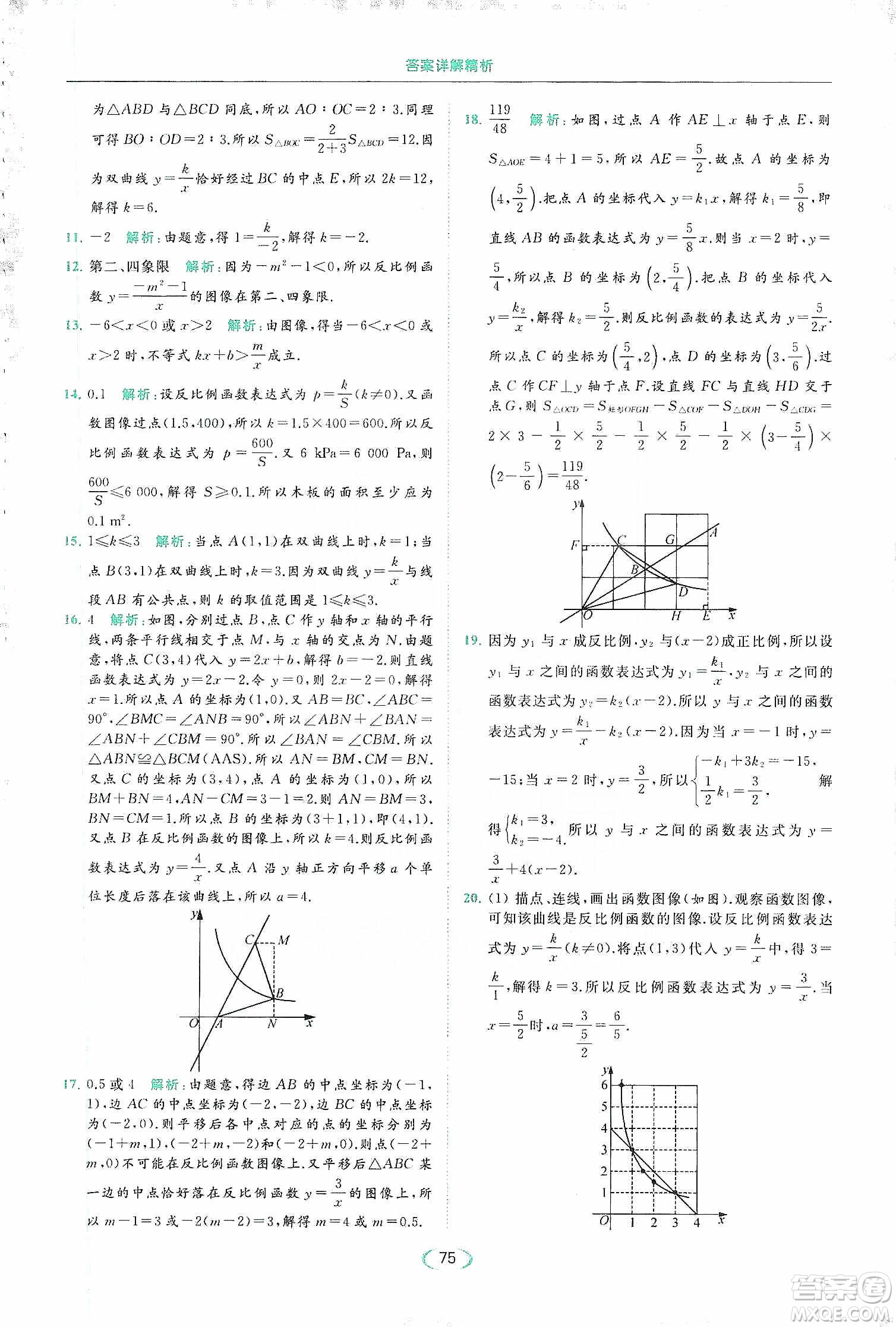 云南美術(shù)出版社2020亮點(diǎn)給力提優(yōu)課時(shí)作業(yè)本八年級(jí)下冊(cè)數(shù)學(xué)新課標(biāo)江蘇版答案