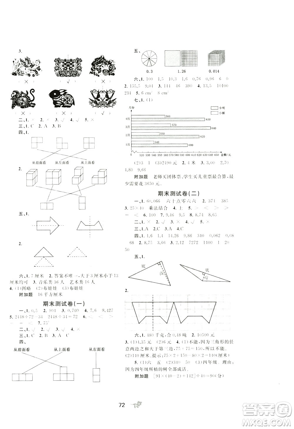 2020年小學(xué)新課程學(xué)習(xí)與測評單元雙測數(shù)學(xué)四年級下冊A版參考答案