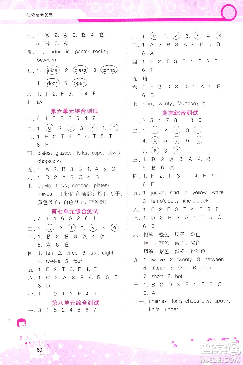 2020年新課程學(xué)習(xí)輔導(dǎo)英語三年級下冊廣東人民版參考答案