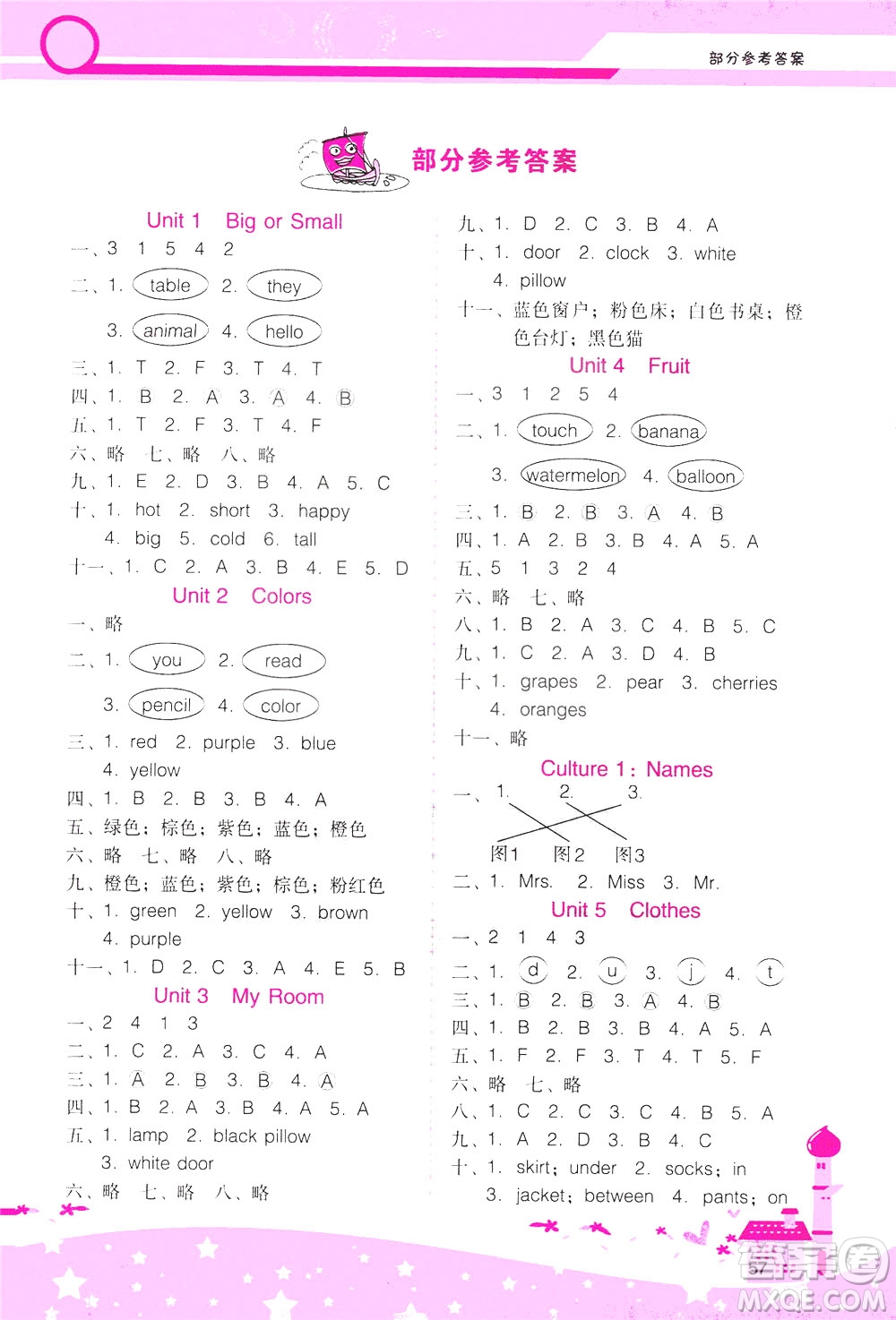 2020年新課程學(xué)習(xí)輔導(dǎo)英語三年級下冊廣東人民版參考答案