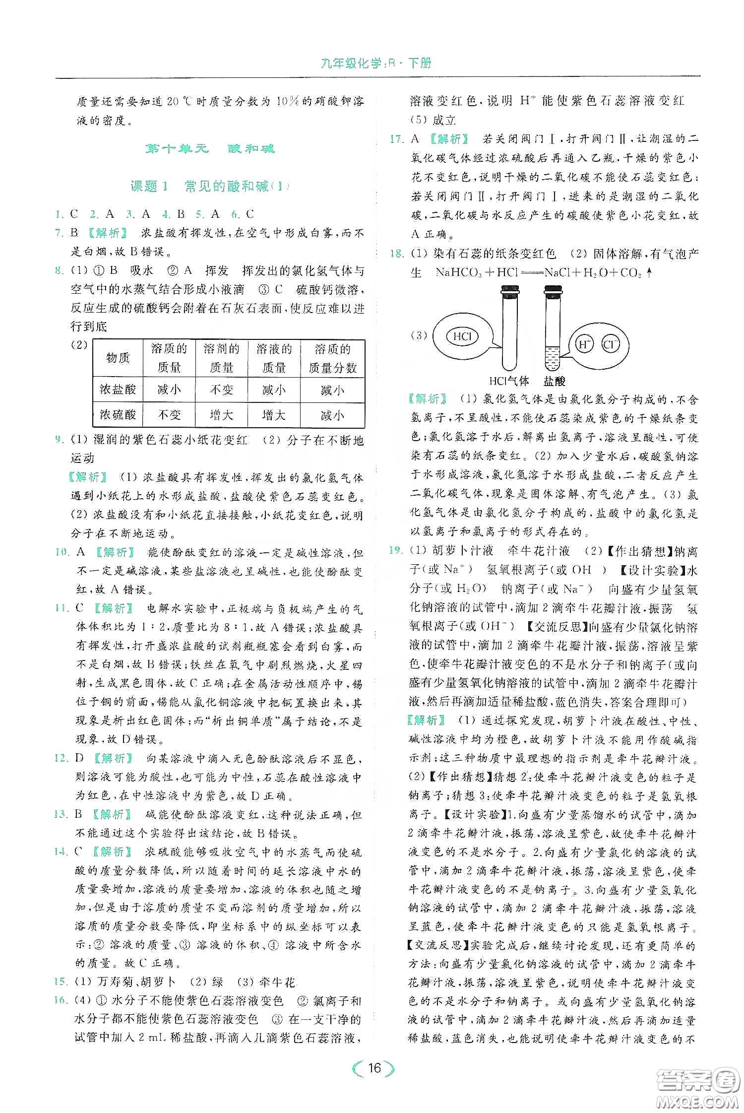 云南美術(shù)出版社2020亮點給力提優(yōu)課時作業(yè)本九年級化學(xué)下冊人教版答案