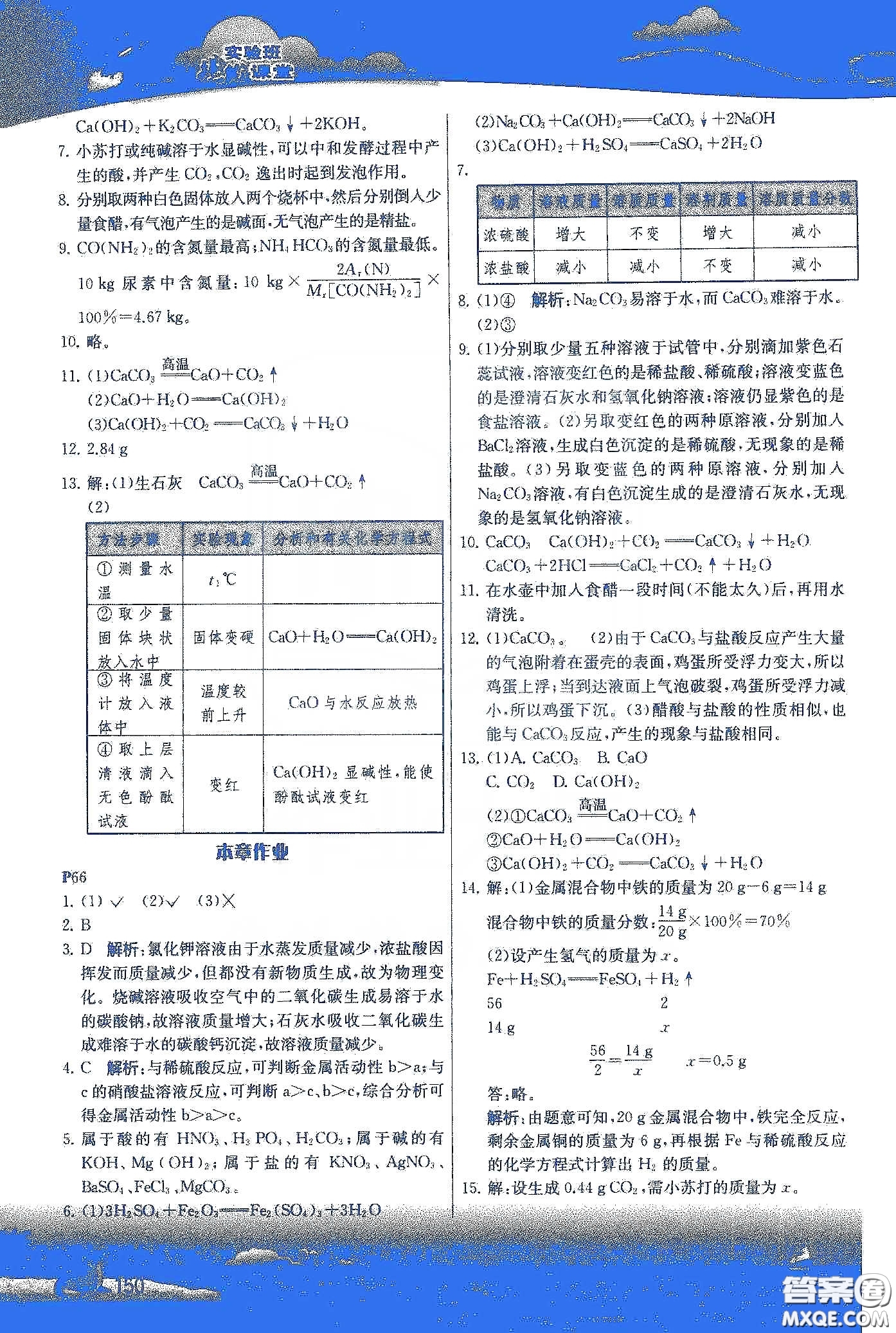 江蘇人民出版社2020實(shí)驗(yàn)班提優(yōu)課堂九年級化學(xué)下冊滬教SHJY版答案