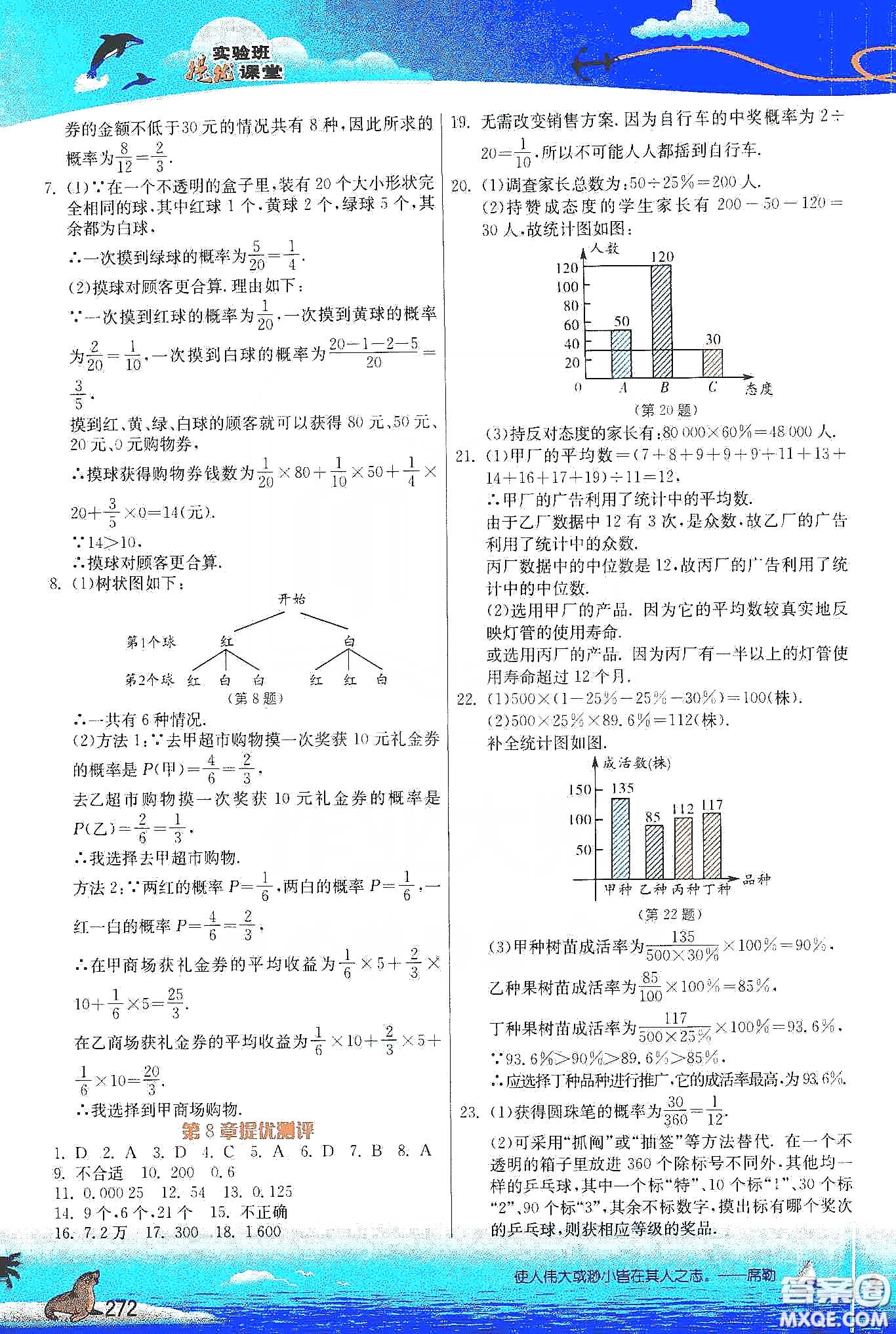 江蘇人民出版社2020實(shí)驗(yàn)班提優(yōu)課堂九年級(jí)數(shù)學(xué)下冊(cè)江蘇科教版答案