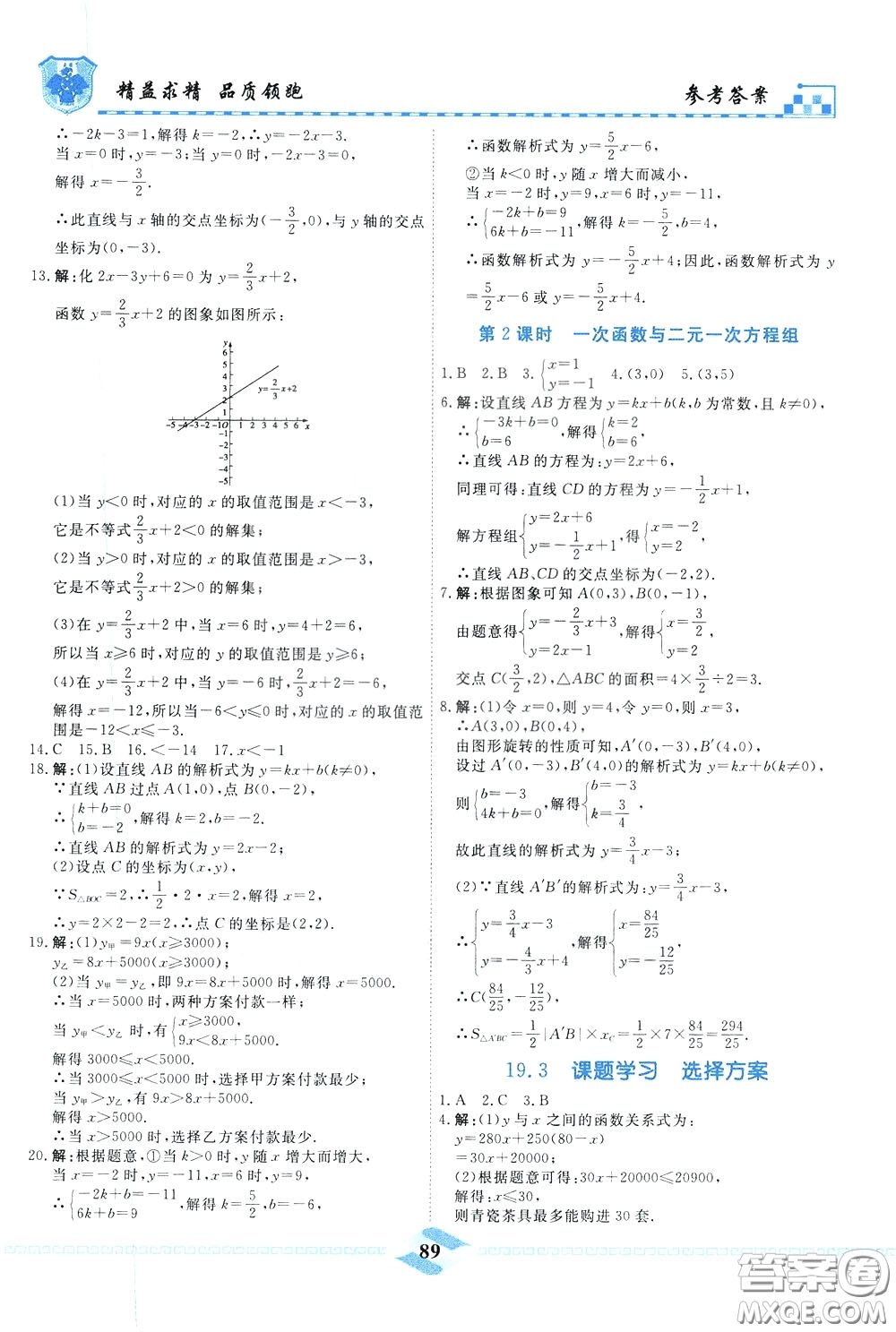 天津人民出版社2020年一飛沖天課時(shí)作業(yè)八年級(jí)下冊(cè)數(shù)學(xué)隨堂練參考答案