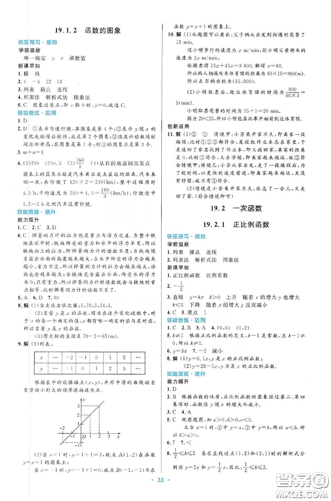 人民教育出版社2020初中同步測(cè)控優(yōu)化設(shè)計(jì)八年級(jí)數(shù)學(xué)下冊(cè)人教版答案