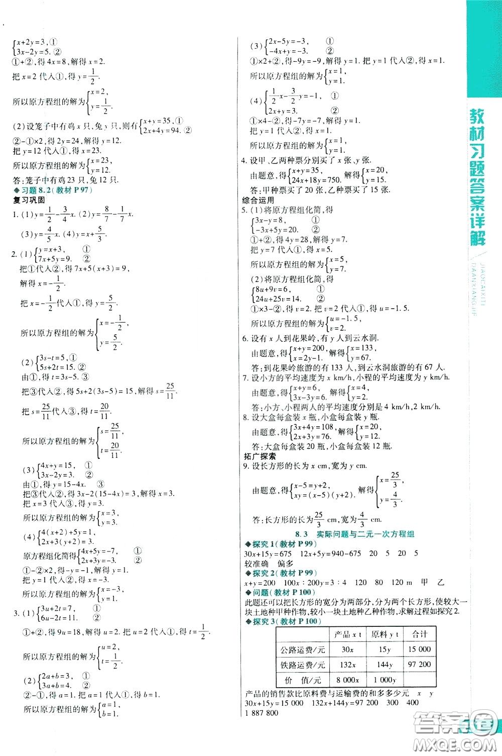 2020年萬向思維倍速學(xué)習(xí)法七年級數(shù)學(xué)下人教版參考答案