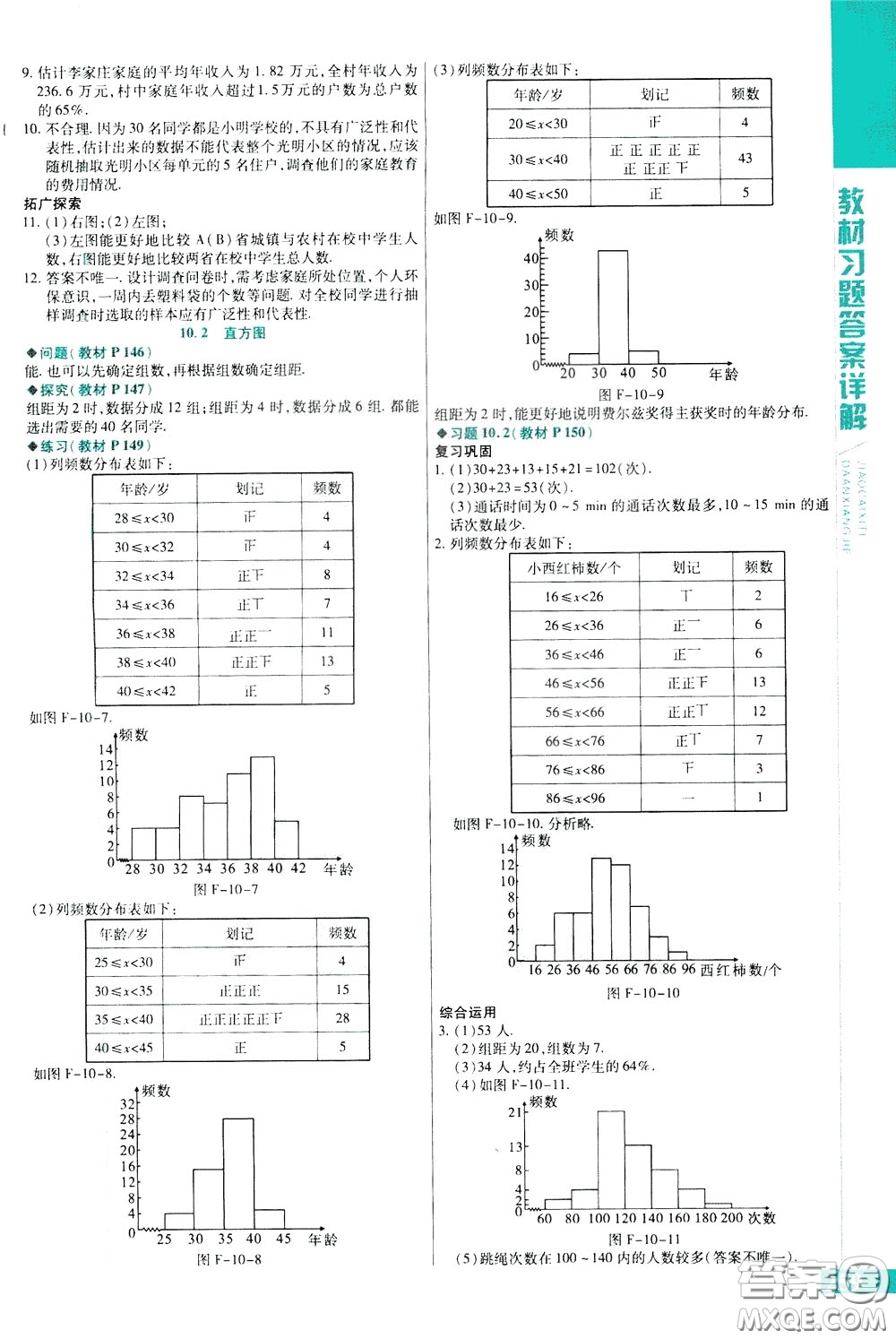 2020年萬向思維倍速學(xué)習(xí)法七年級數(shù)學(xué)下人教版參考答案