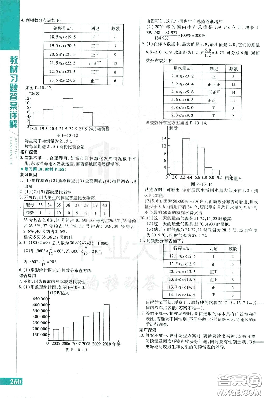 2020年萬向思維倍速學(xué)習(xí)法七年級數(shù)學(xué)下人教版參考答案