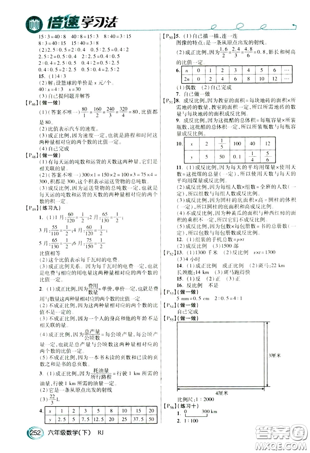 萬向思維2020年倍速學(xué)習(xí)法教材導(dǎo)學(xué)練六年級數(shù)學(xué)下人教版參考答案