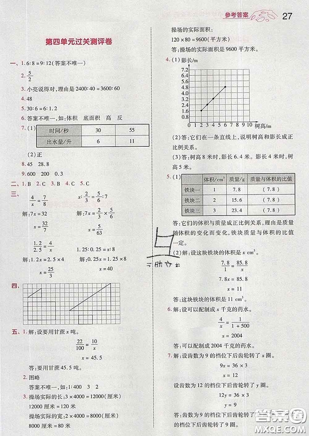 天星教育2020年一遍過小學(xué)數(shù)學(xué)六年級下冊人教版答案