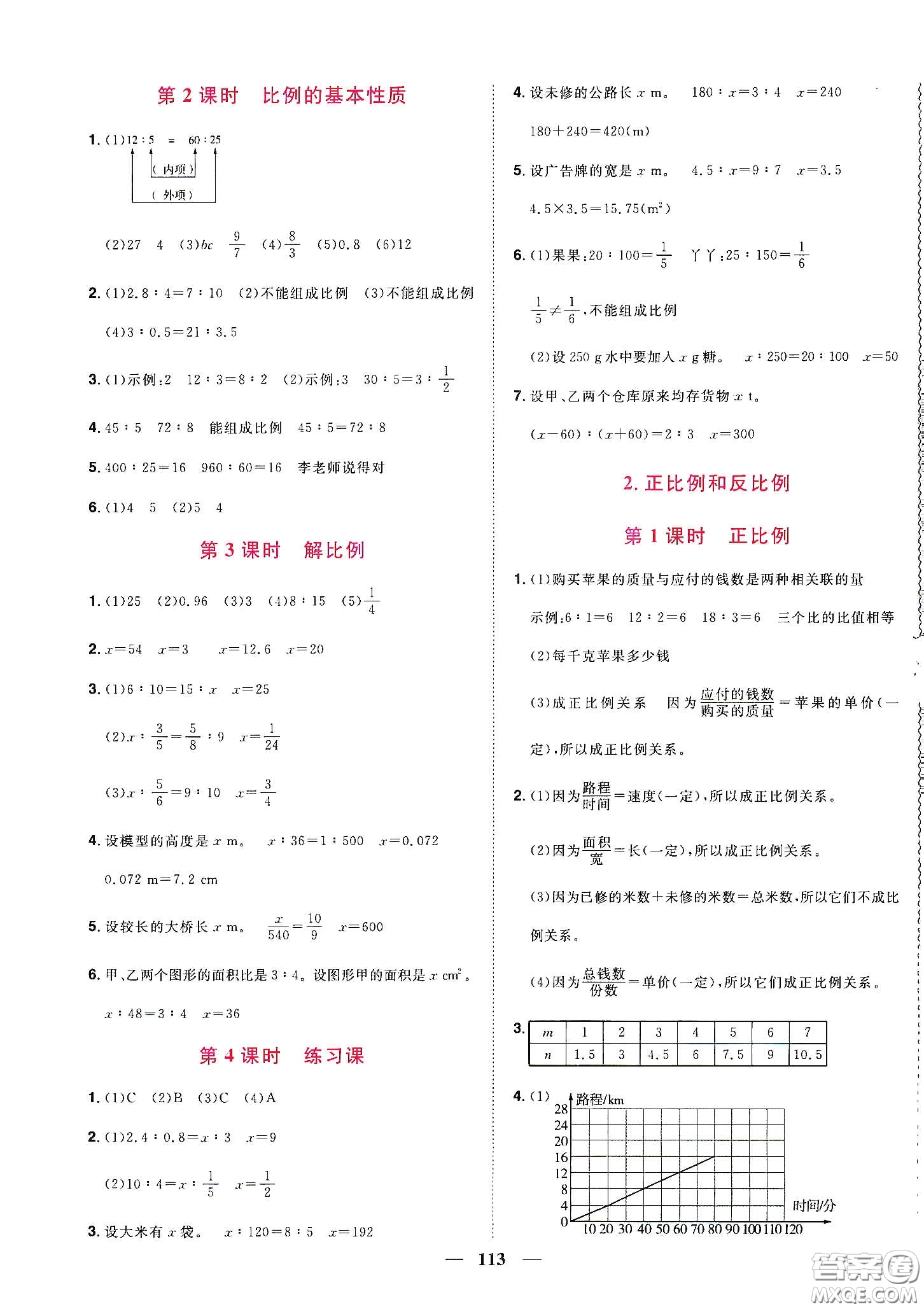 宇軒圖書2020春陽光同學(xué)課時(shí)優(yōu)化作業(yè)六年級數(shù)學(xué)下冊人教版天津適用答案