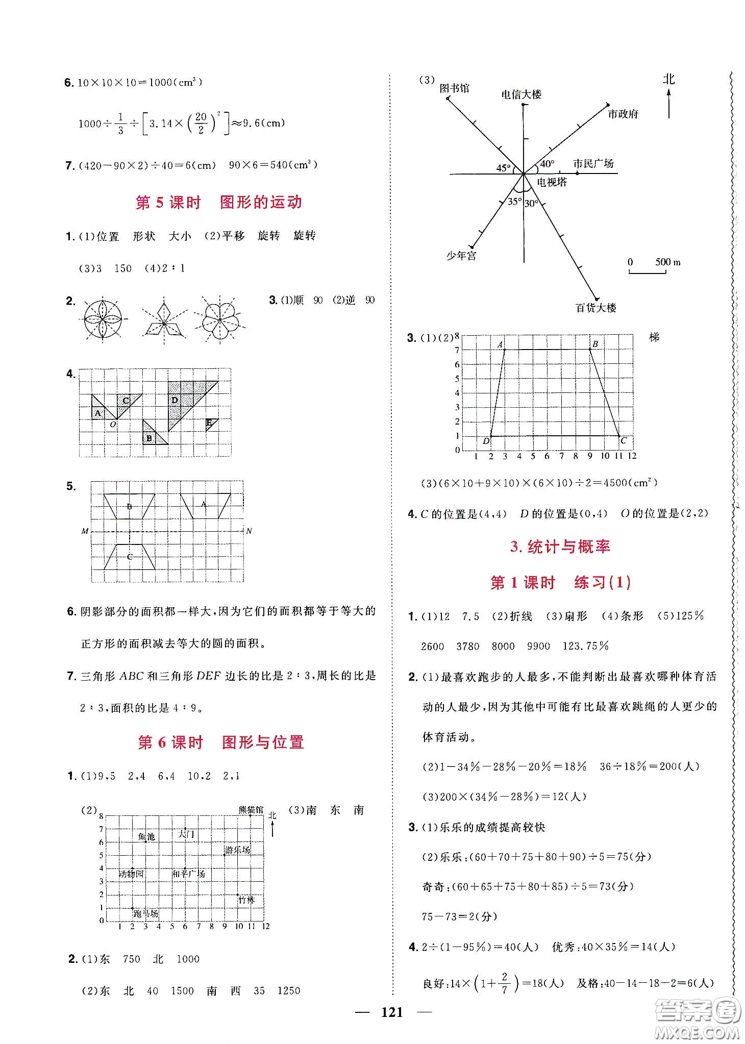 宇軒圖書2020春陽光同學(xué)課時(shí)優(yōu)化作業(yè)六年級數(shù)學(xué)下冊人教版天津適用答案