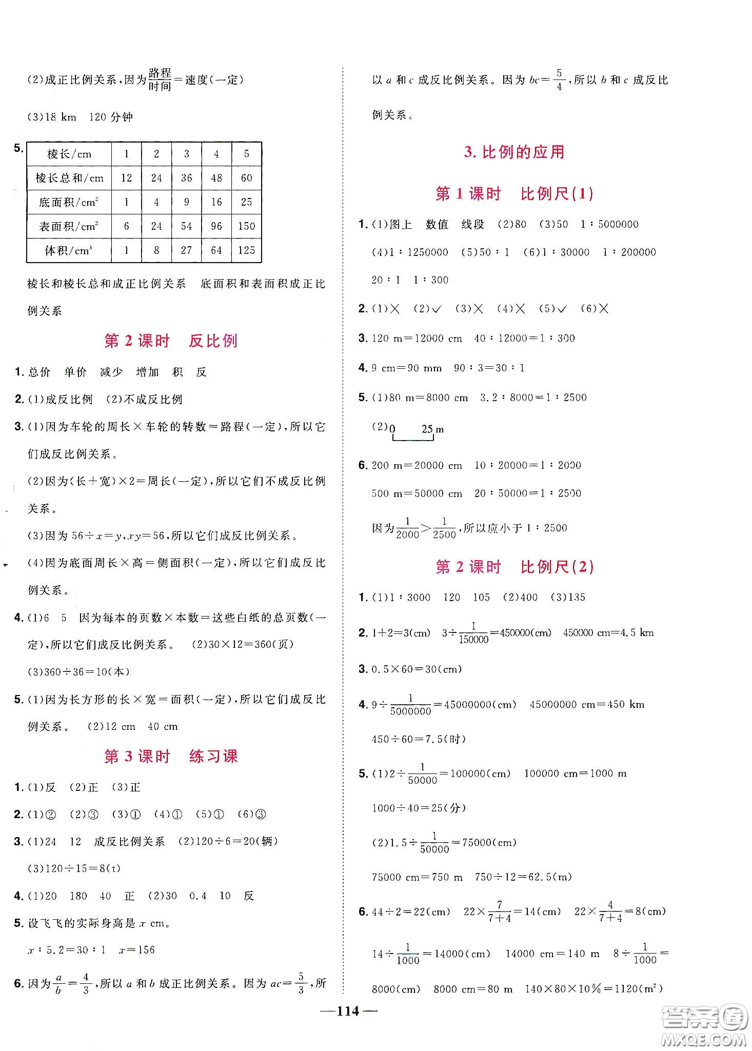 宇軒圖書2020春陽光同學(xué)課時(shí)優(yōu)化作業(yè)六年級數(shù)學(xué)下冊人教版天津適用答案