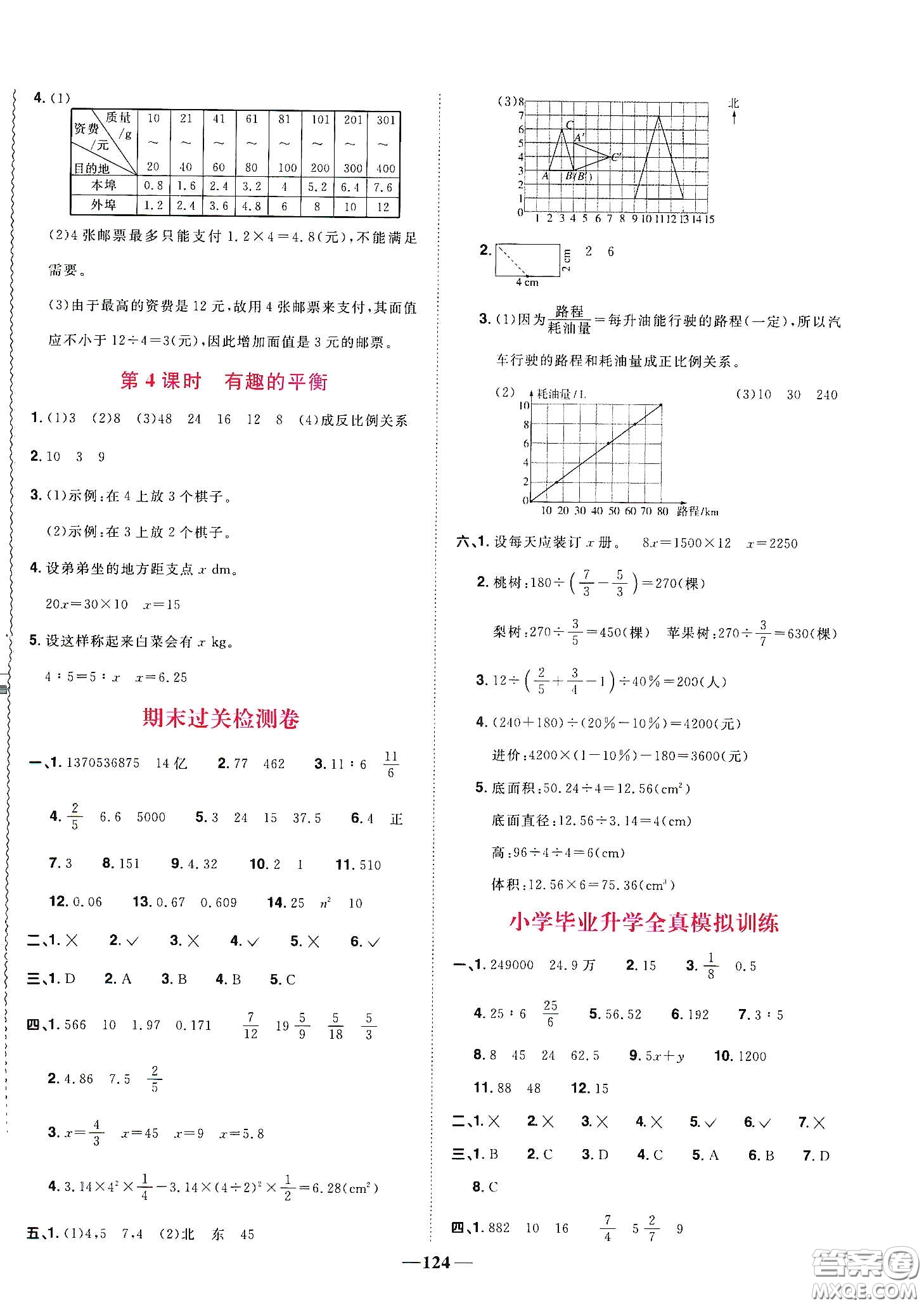 宇軒圖書2020春陽光同學(xué)課時(shí)優(yōu)化作業(yè)六年級數(shù)學(xué)下冊人教版天津適用答案