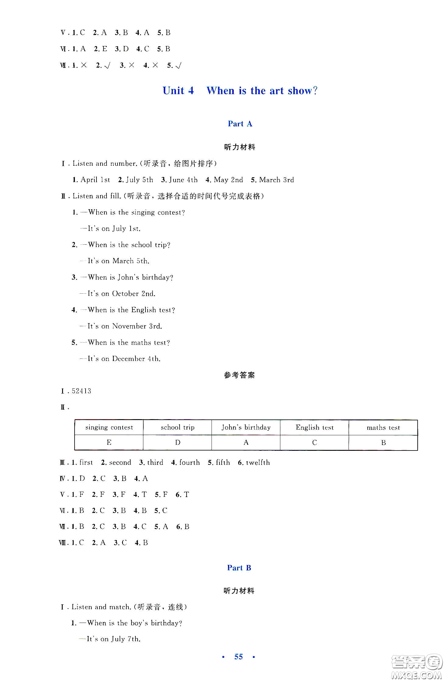 人民教育出版社2020小學(xué)同步測控優(yōu)化設(shè)計五年級英語下冊PEP版答案