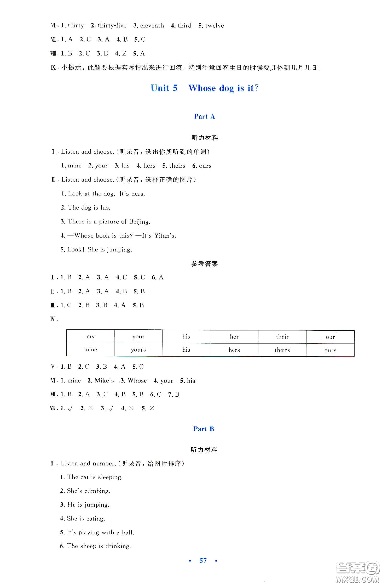 人民教育出版社2020小學(xué)同步測控優(yōu)化設(shè)計五年級英語下冊PEP版答案