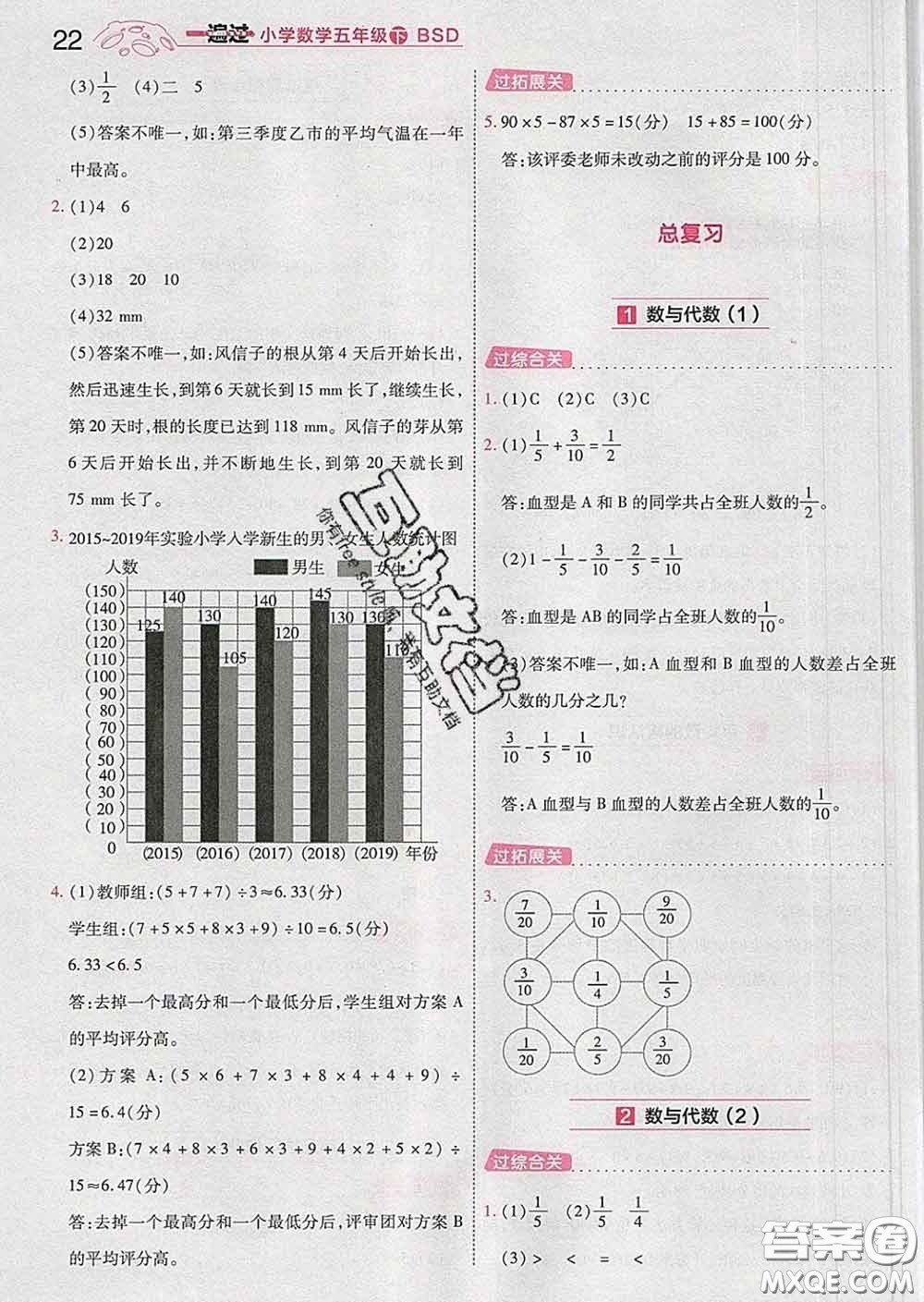 天星教育2020年一遍過小學(xué)數(shù)學(xué)五年級(jí)下冊(cè)北師版答案