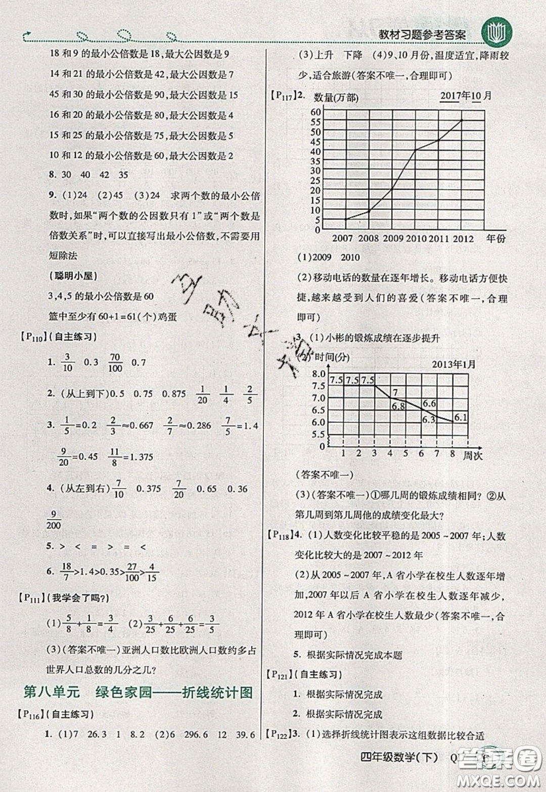 萬向思維2020年倍速學習法教材導學練四年級數(shù)學下五四制青島版參考答案