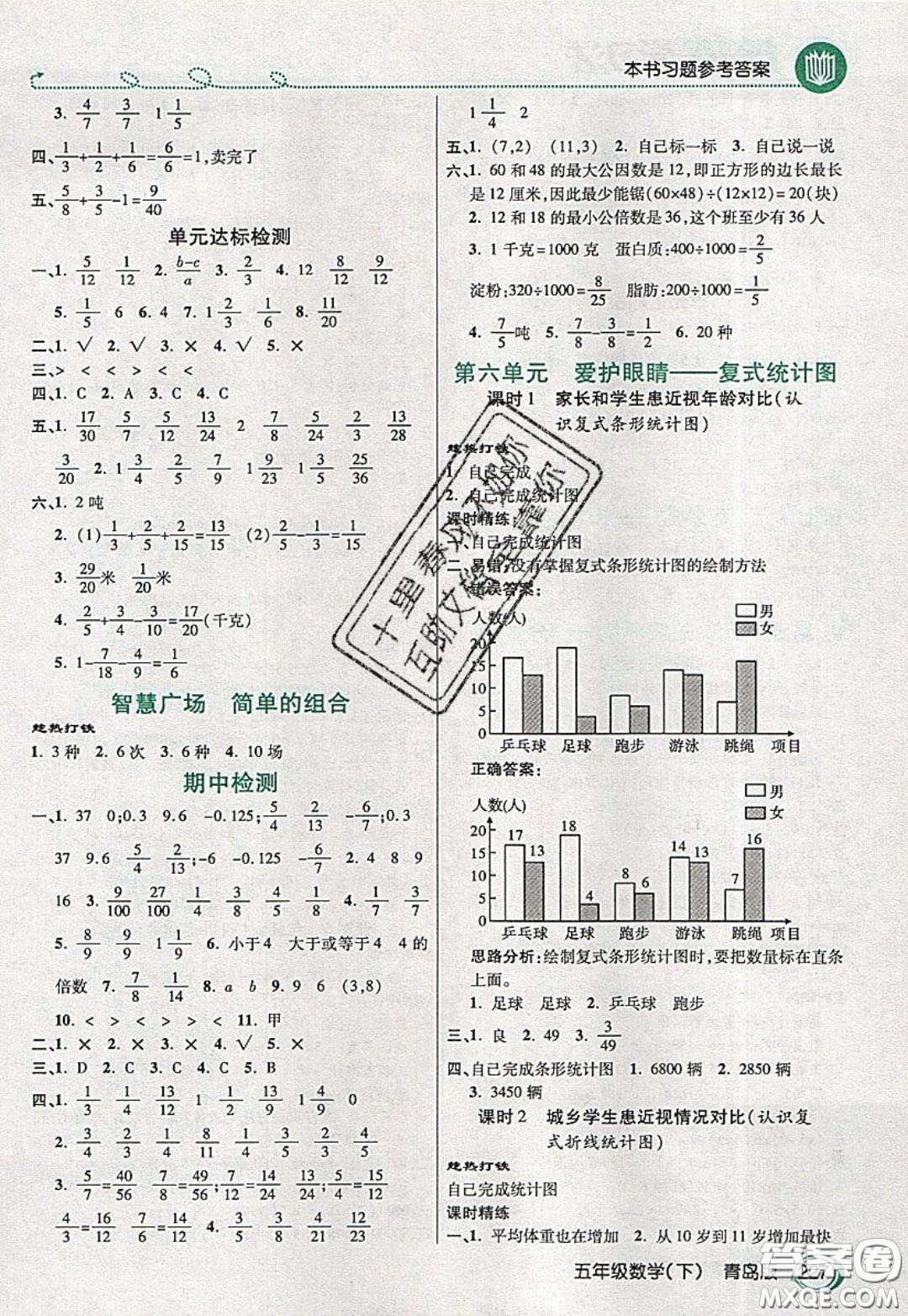 萬向思維2020年倍速學(xué)習(xí)法教材導(dǎo)學(xué)練五年級數(shù)學(xué)下青島版參考答案