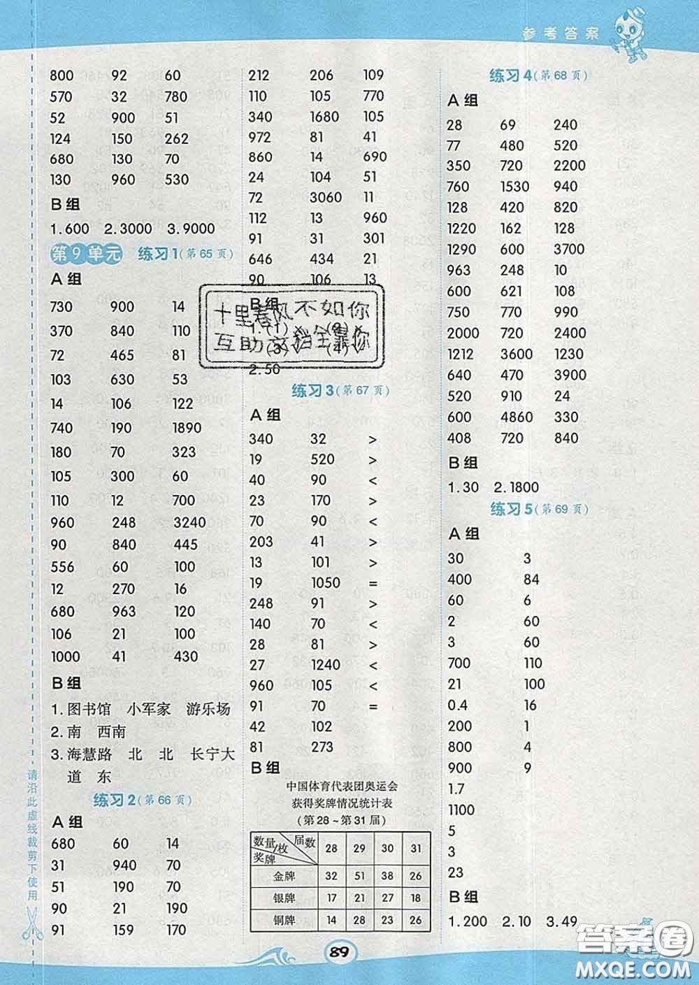 安徽教育出版社2020年星級口算天天練三年級數(shù)學下冊人教版答案