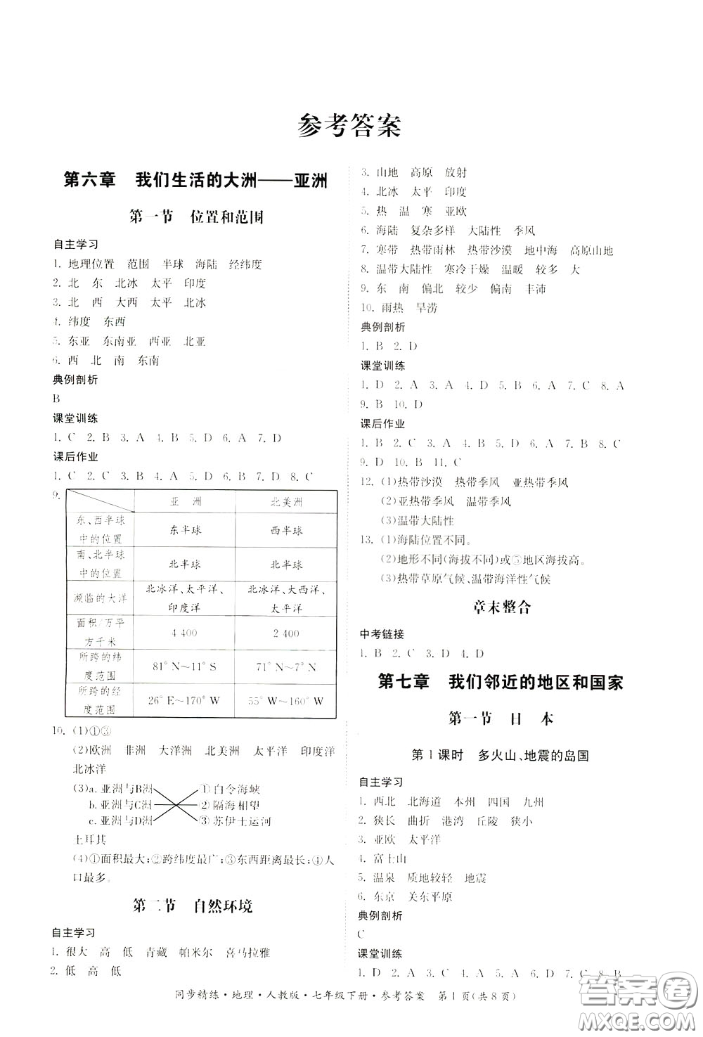 名師小課堂2020年同步精煉地理七年級下冊人教版參考答案