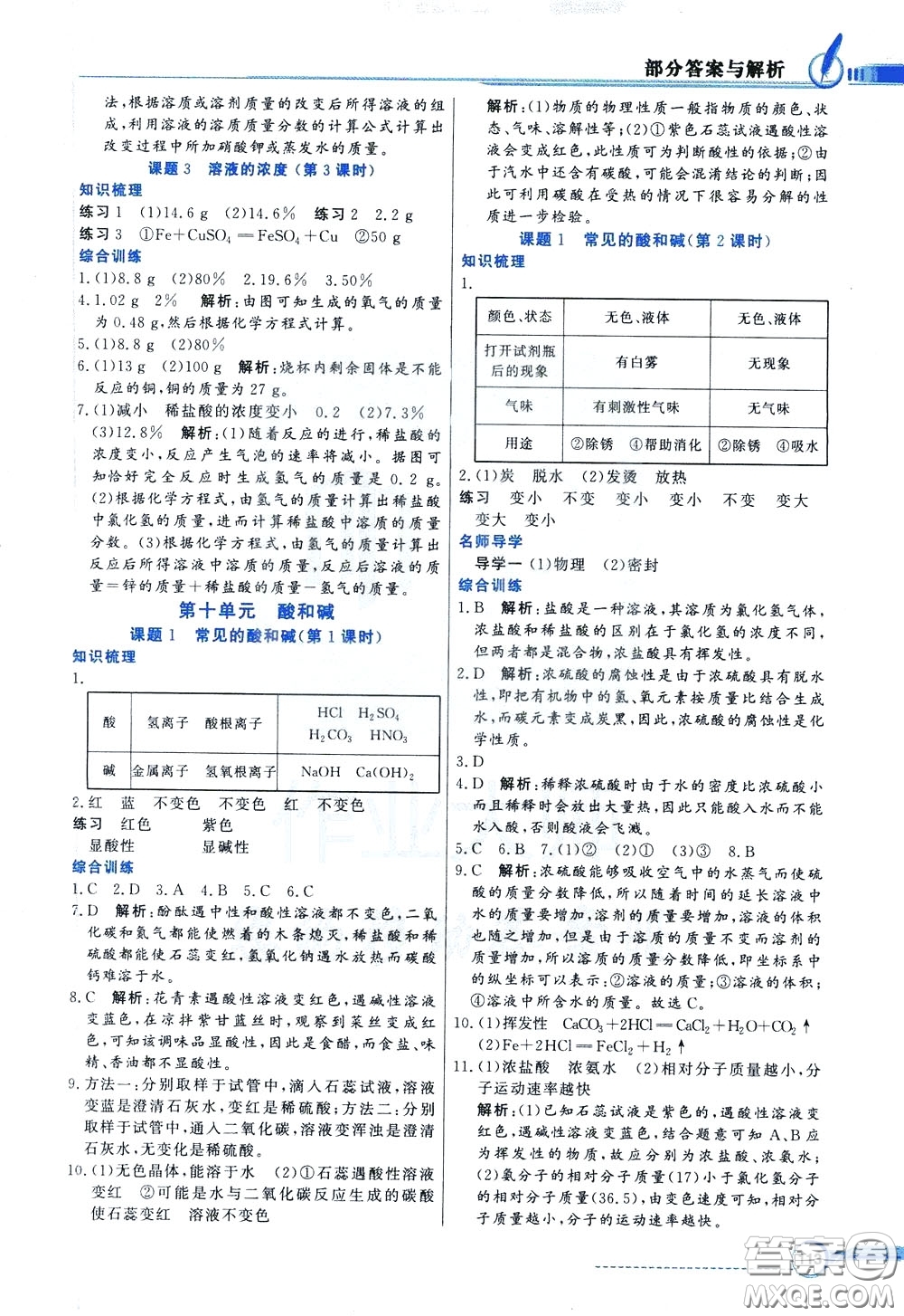 百年學(xué)典2020年同步導(dǎo)學(xué)與優(yōu)化訓(xùn)練化學(xué)九年級下冊人教版參考答案