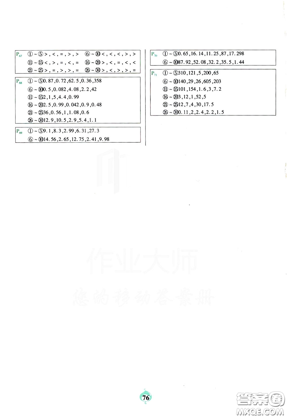 2020年計(jì)算小能手口算題卡四年級下BS北師版參考答案