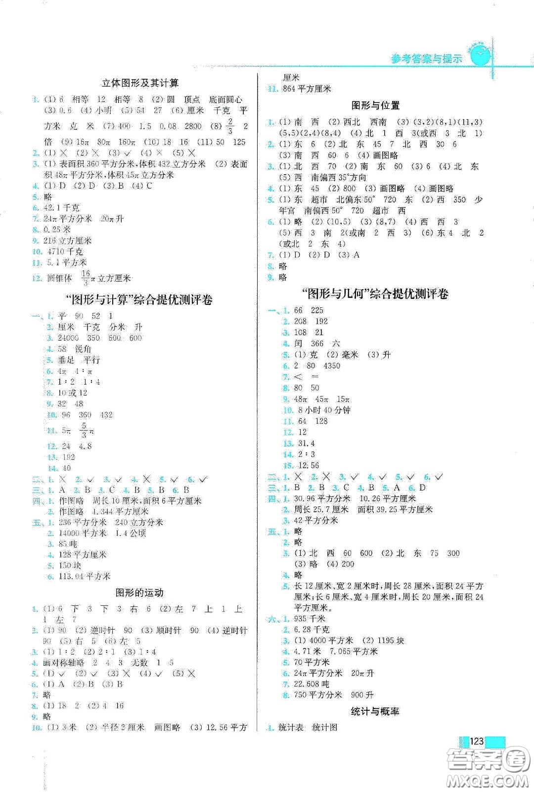 東南大學(xué)出版社2020名師點撥培優(yōu)訓(xùn)練六年級數(shù)學(xué)下冊江蘇版答案