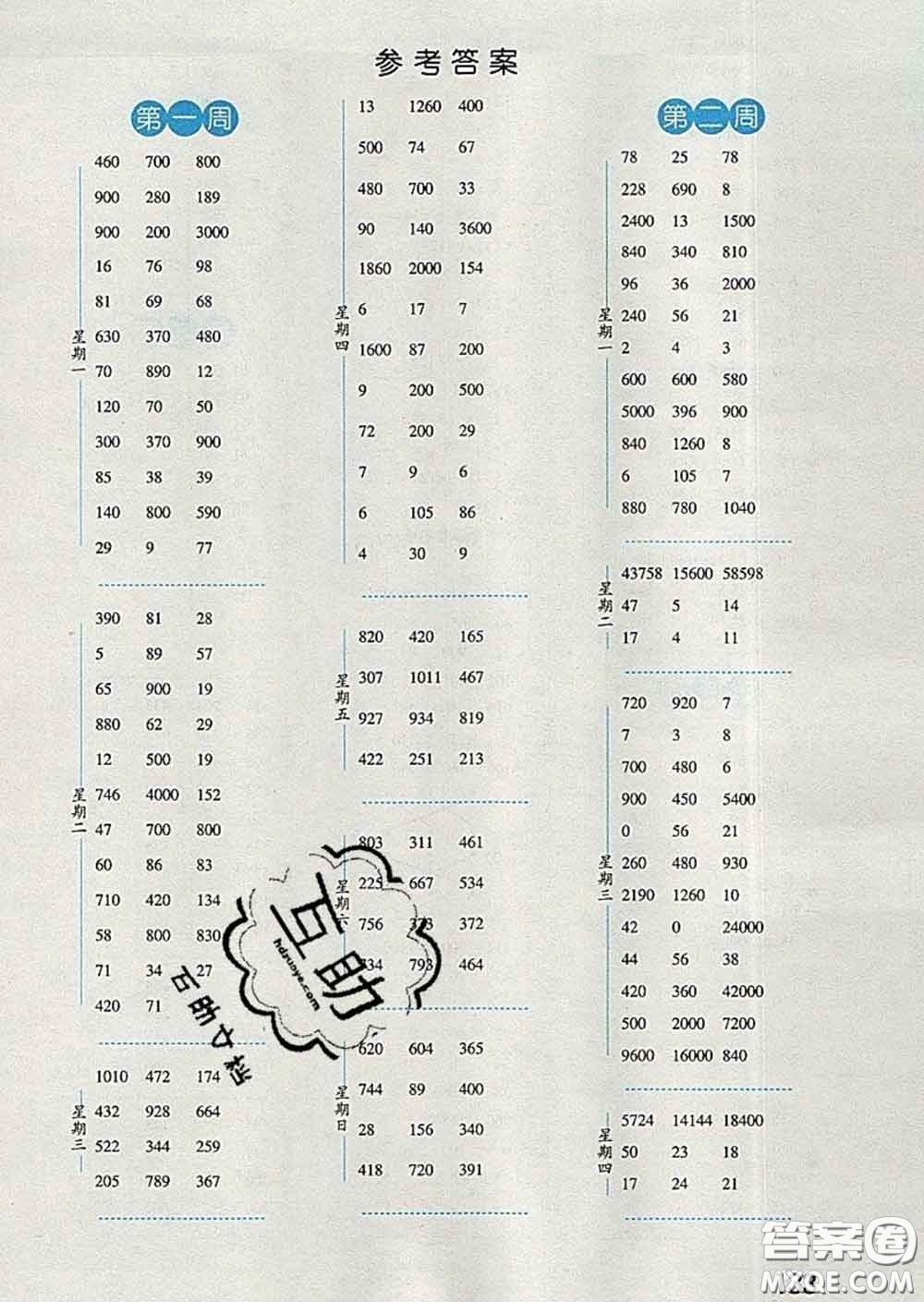 2020年經(jīng)綸學典口算達人四年級數(shù)學下冊人教版答案