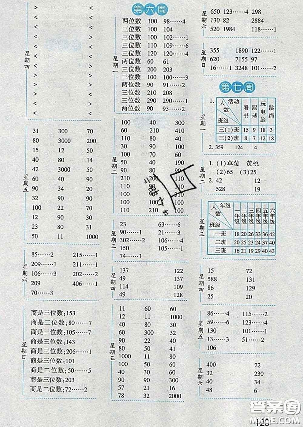 2020年經(jīng)綸學(xué)典口算達(dá)人三年級(jí)數(shù)學(xué)下冊(cè)人教版答案