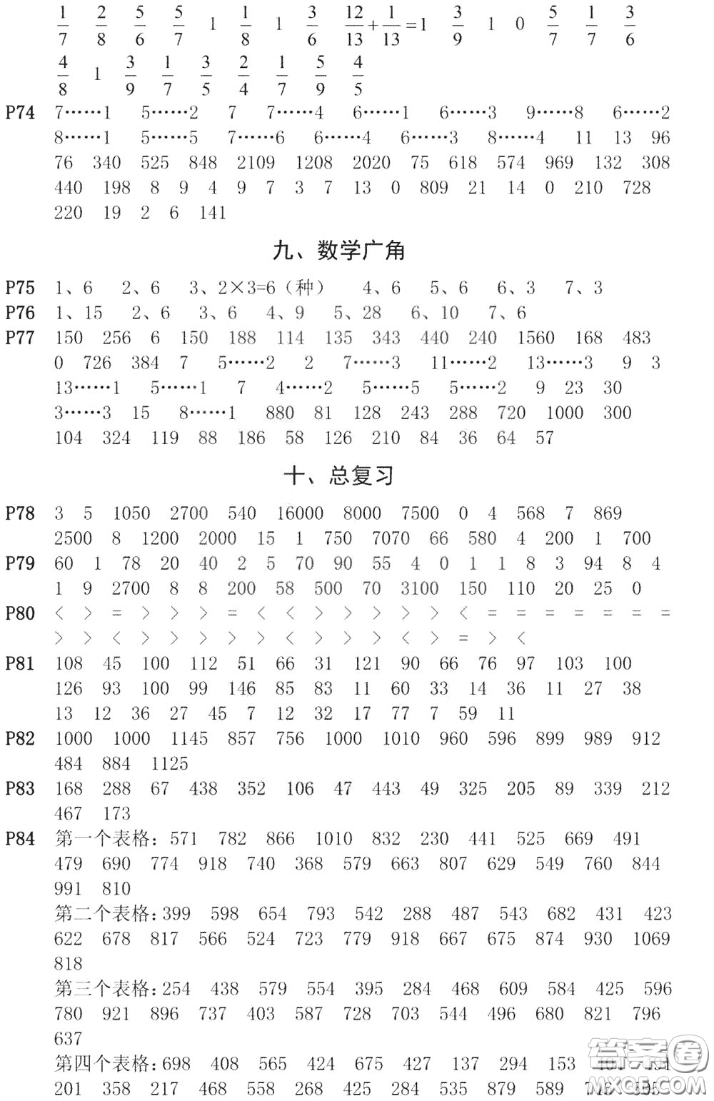 河海大學(xué)出版社2020年瘋狂口算小學(xué)數(shù)學(xué)口算題卡3年級參考答案