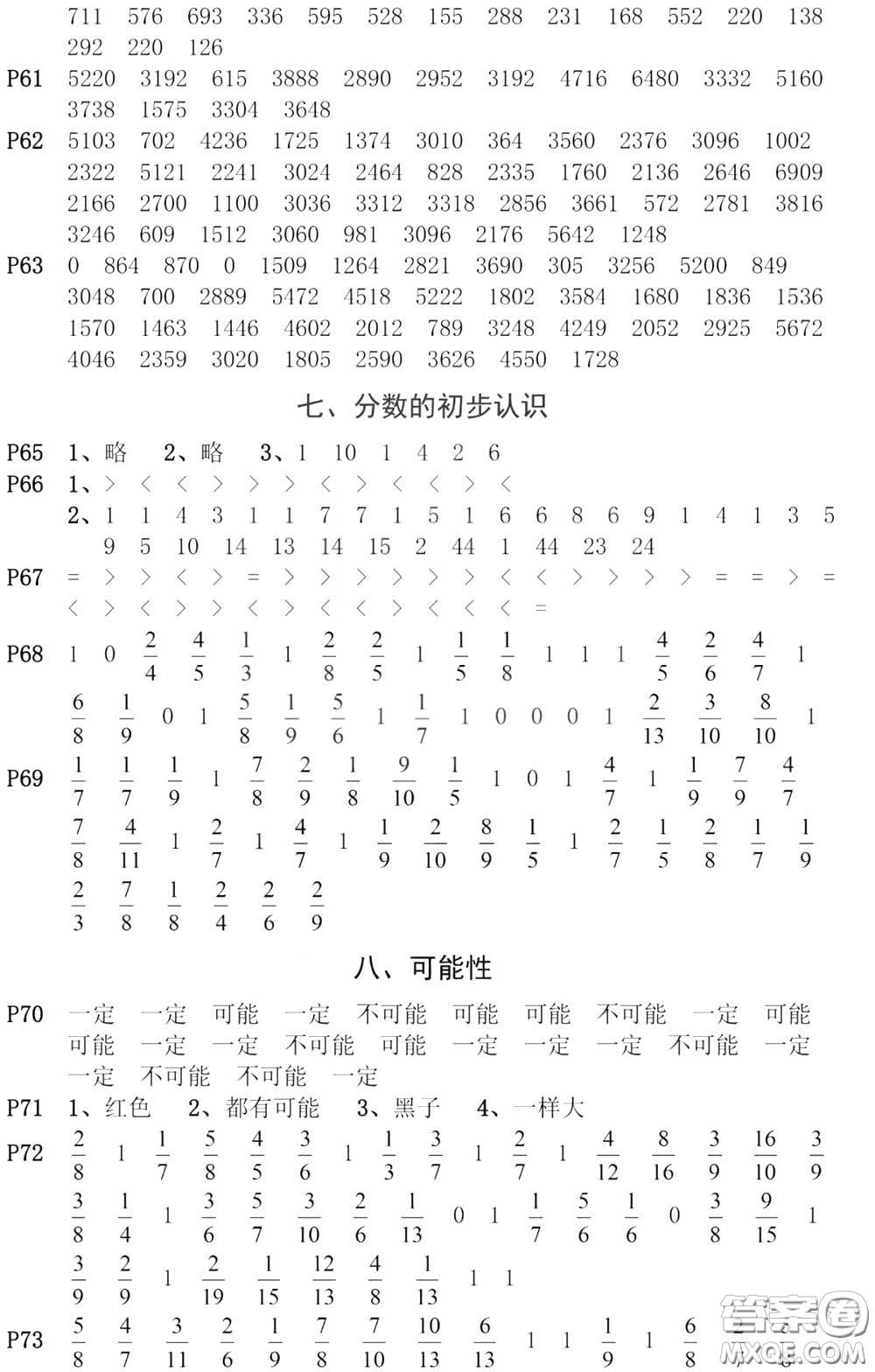 河海大學(xué)出版社2020年瘋狂口算小學(xué)數(shù)學(xué)口算題卡3年級參考答案