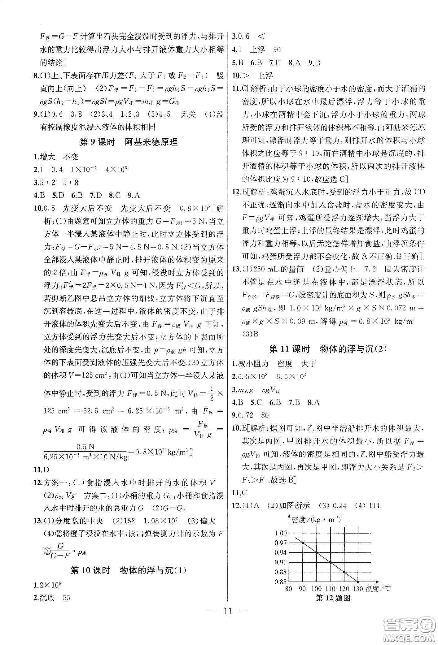 南京大學(xué)出版社2020提優(yōu)訓(xùn)練課課練八年級物理下冊課標(biāo)江蘇版答