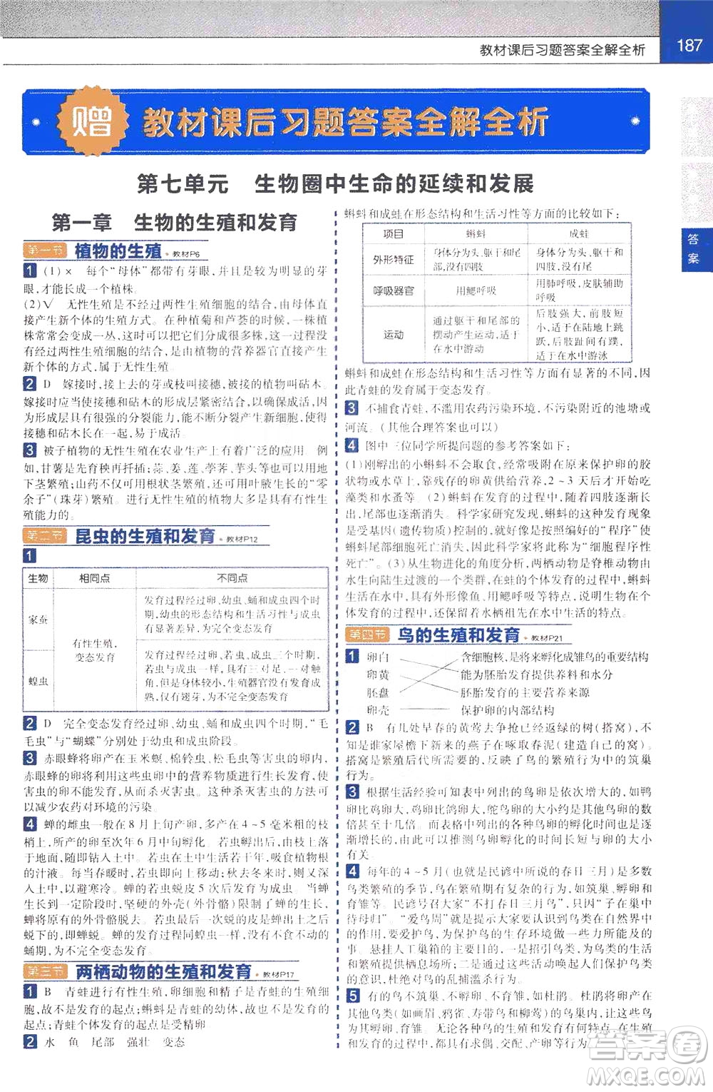 2020年教材幫初中生物八年級(jí)下冊(cè)RJ人教版參考答案