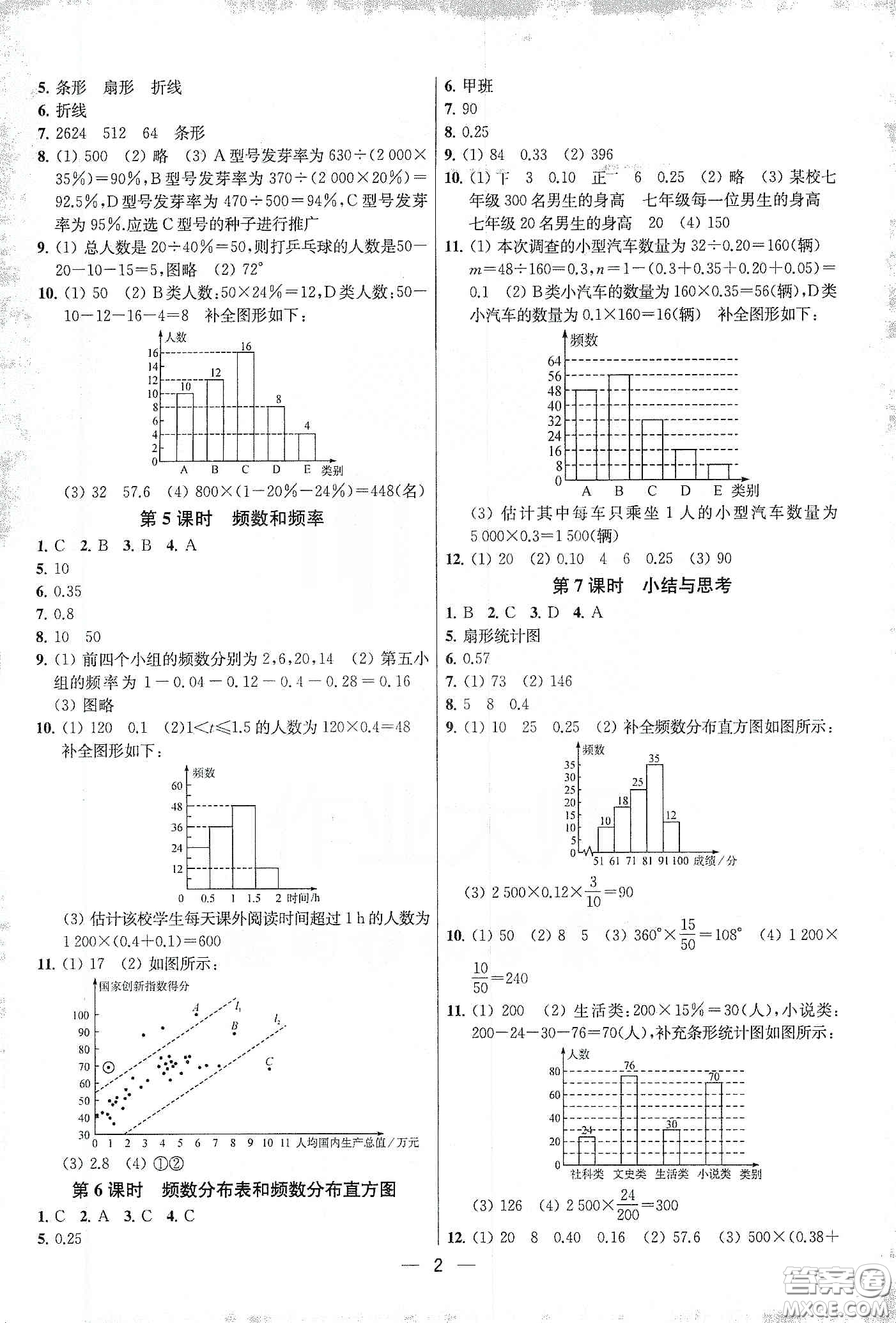 南京大學(xué)出版社2020提優(yōu)訓(xùn)練課課練八年級(jí)數(shù)學(xué)下冊(cè)課標(biāo)江蘇版答案