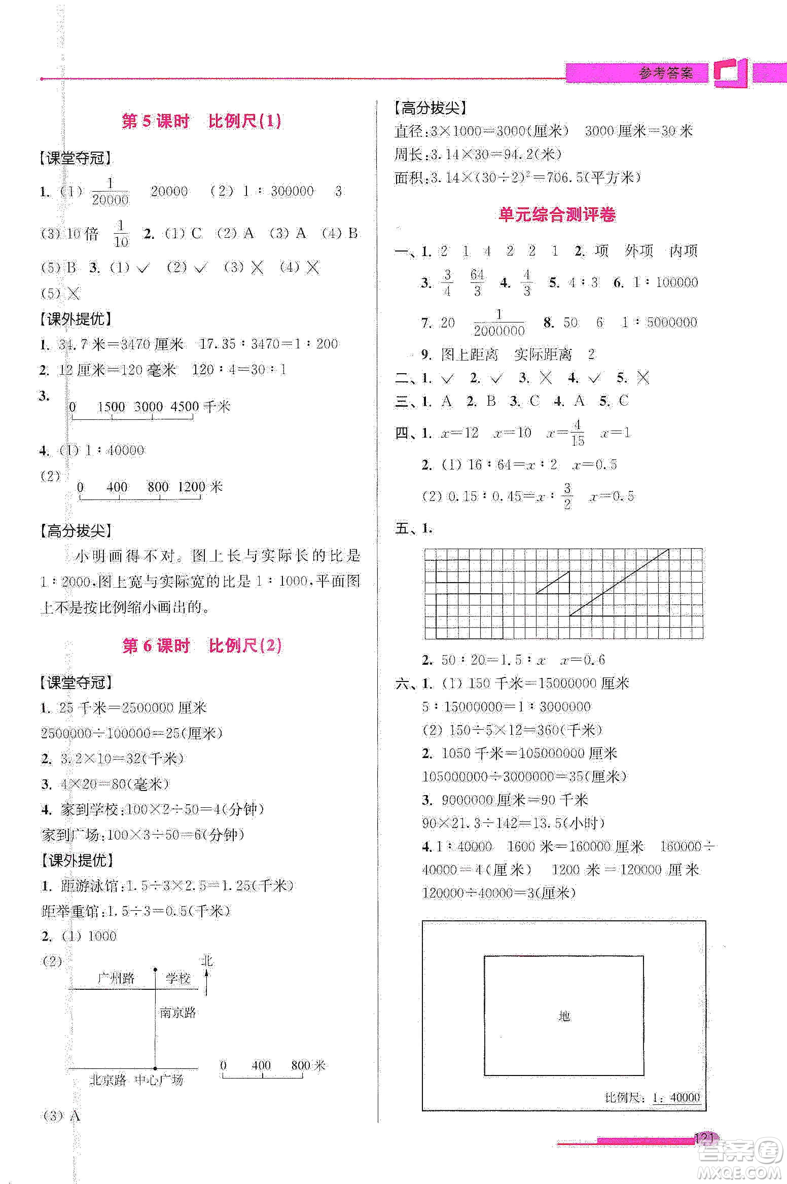 超能學(xué)典2020高分拔尖提優(yōu)訓(xùn)練六年級(jí)數(shù)學(xué)下冊(cè)江蘇版答案