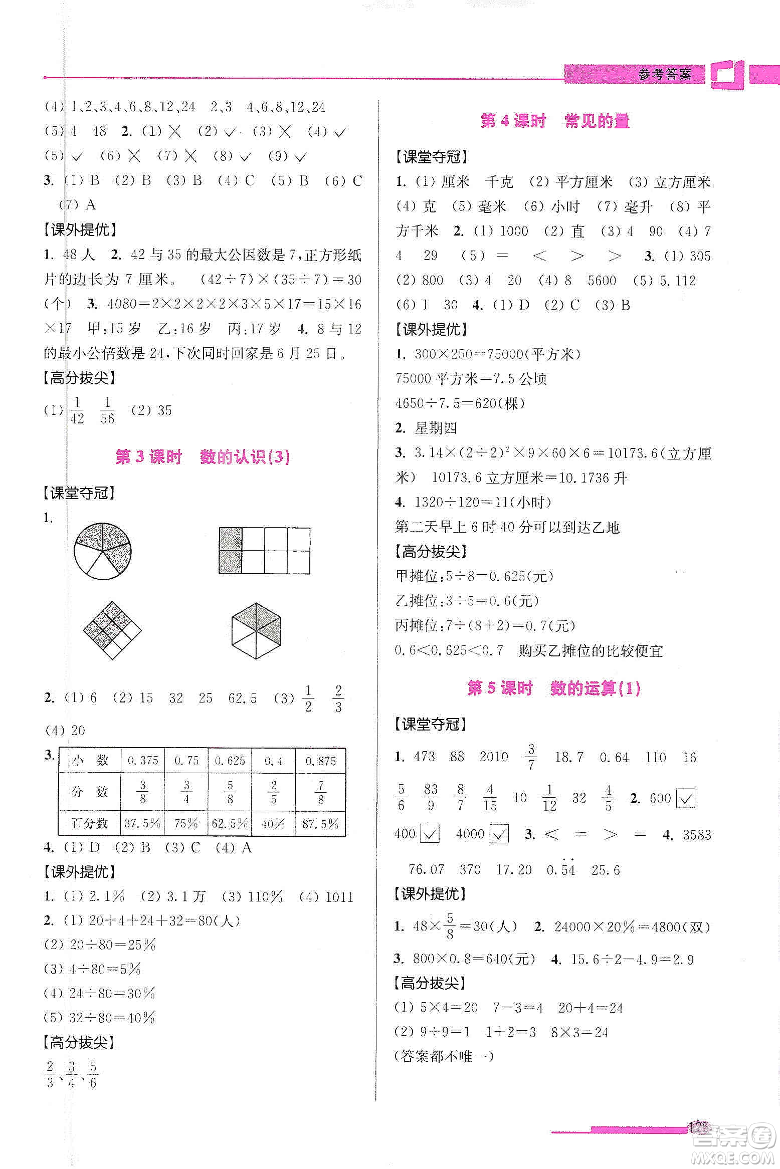 超能學(xué)典2020高分拔尖提優(yōu)訓(xùn)練六年級(jí)數(shù)學(xué)下冊(cè)江蘇版答案