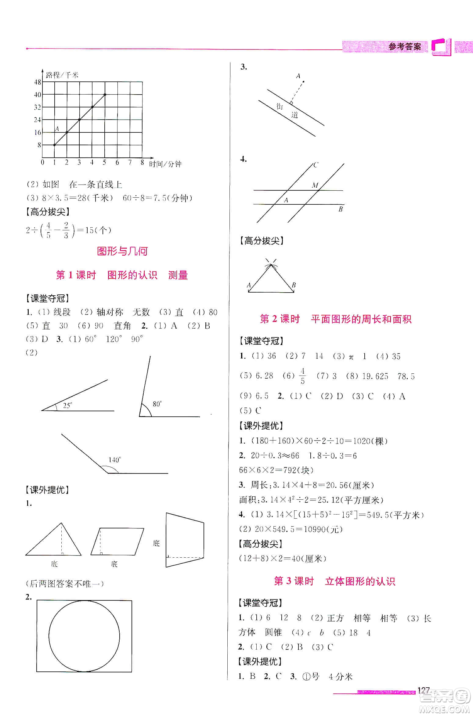 超能學(xué)典2020高分拔尖提優(yōu)訓(xùn)練六年級(jí)數(shù)學(xué)下冊(cè)江蘇版答案