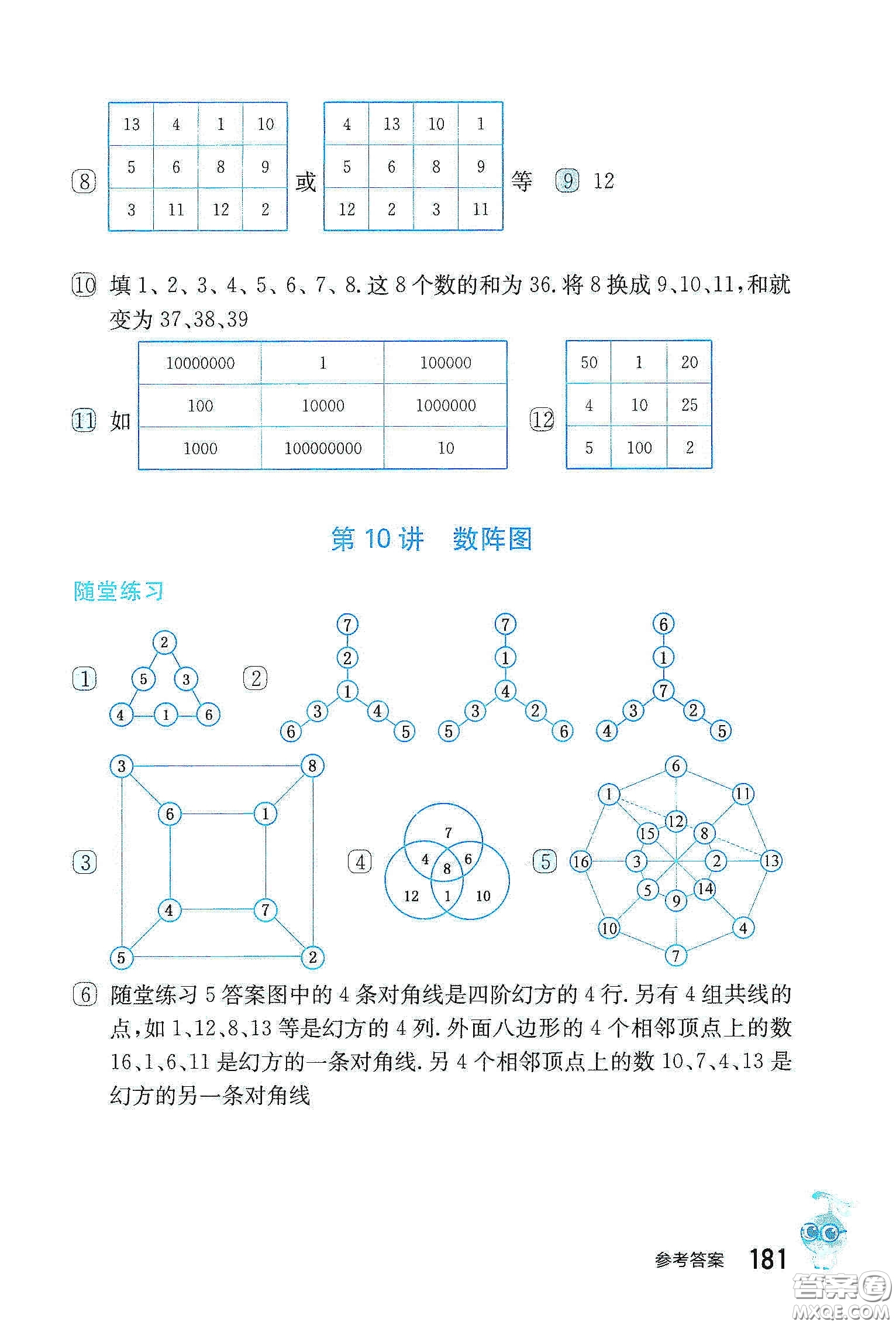 小藍書2020奧數(shù)教程第七版三年級答案