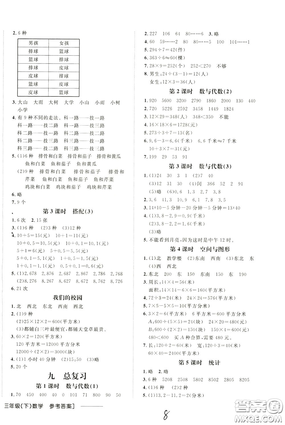 鐘書金牌2020年非常1+1一課一練三年級下冊數(shù)學R版人教版參考答案