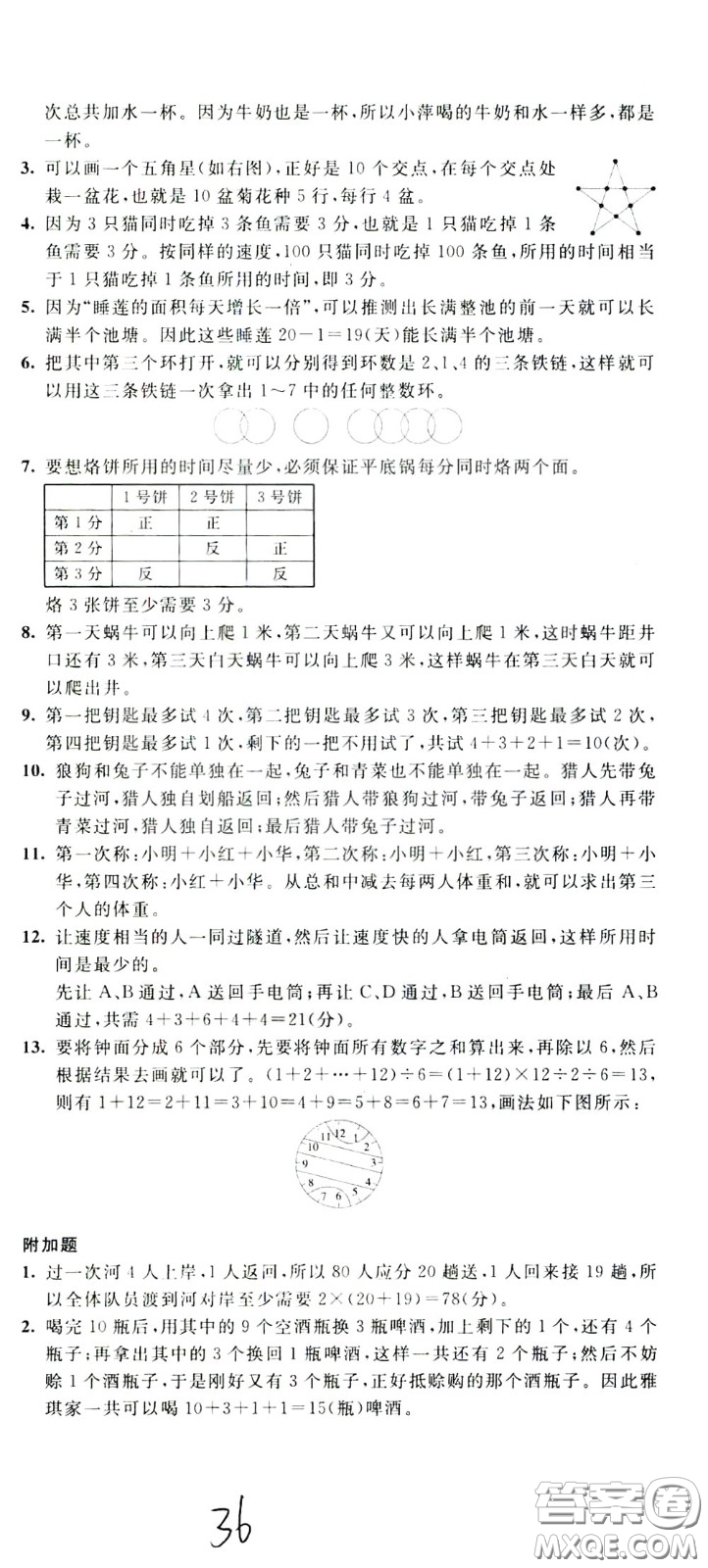 2020年小學(xué)奧數(shù)典型題舉一反三沖刺100分測評卷三年級參考答案