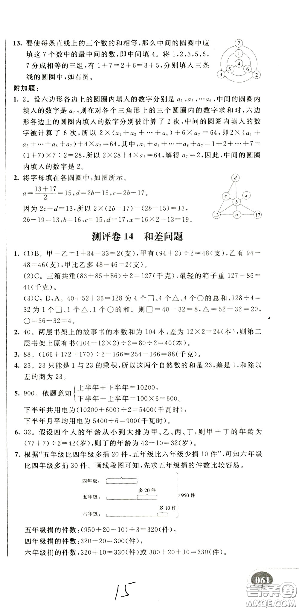 2020年小學(xué)奧數(shù)典型題舉一反三沖刺100分測(cè)評(píng)卷四年級(jí)參考答案