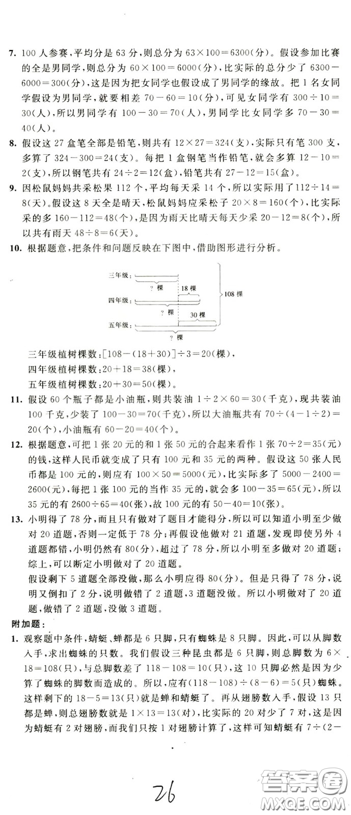 2020年小學(xué)奧數(shù)典型題舉一反三沖刺100分測(cè)評(píng)卷四年級(jí)參考答案