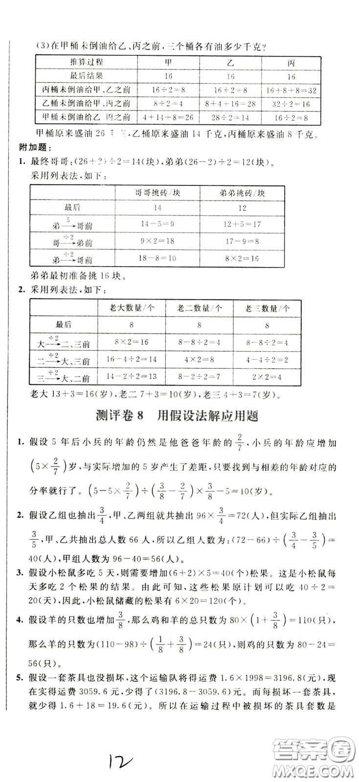 2020年小學(xué)奧數(shù)典型題舉一反三沖刺100分測評卷六年級參考答案