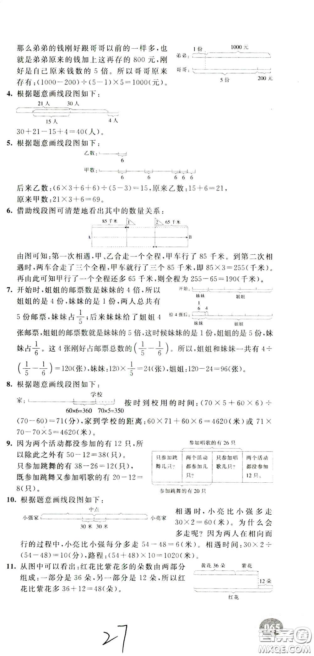 2020年小學(xué)奧數(shù)典型題舉一反三沖刺100分測評卷五年級參考答案