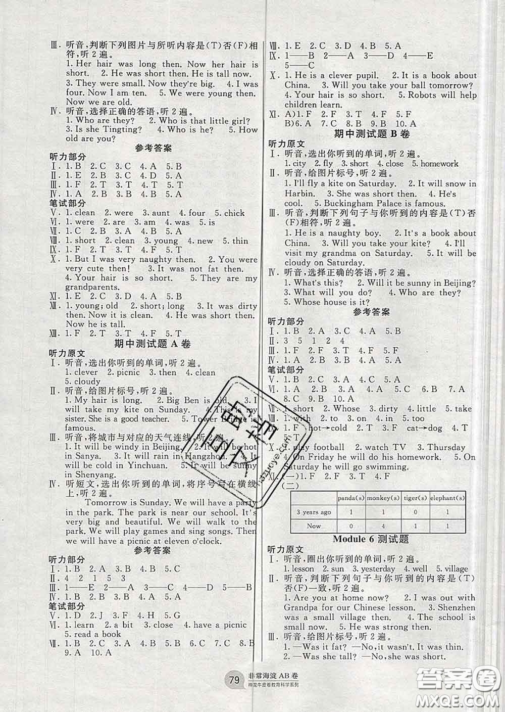 2020年非常海淀單元測試AB卷四年級英語下冊外研版三起答案