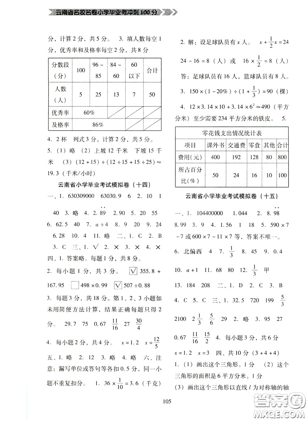 2020年云南省名校名卷小學(xué)畢業(yè)沖刺100分?jǐn)?shù)學(xué)參考答案